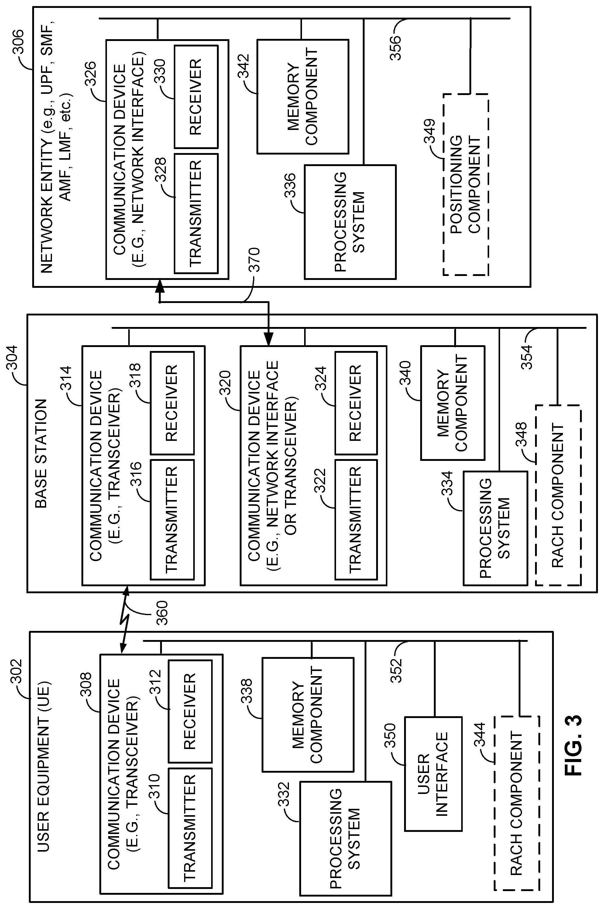 Patent US12317315 Figure 4 – Partial random access channel procedure