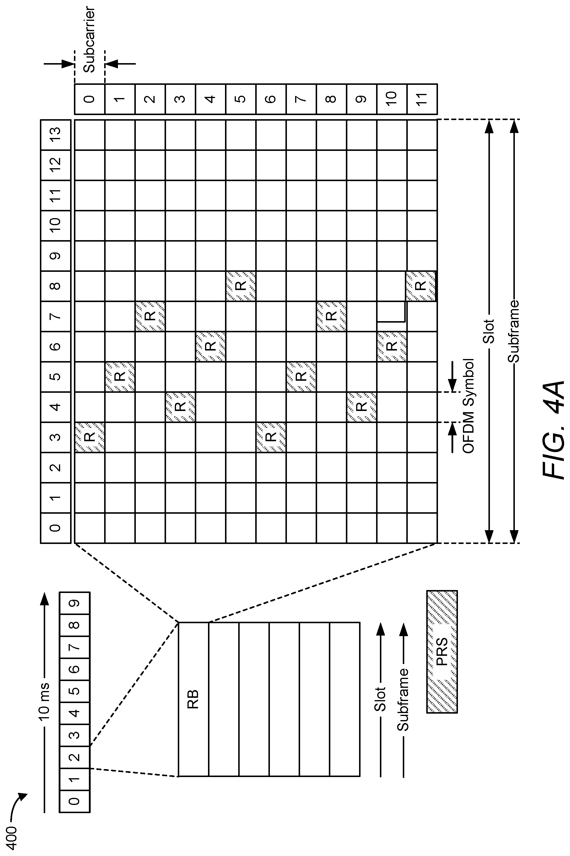 Patent US12317315 Figure 5 – Partial random access channel procedure