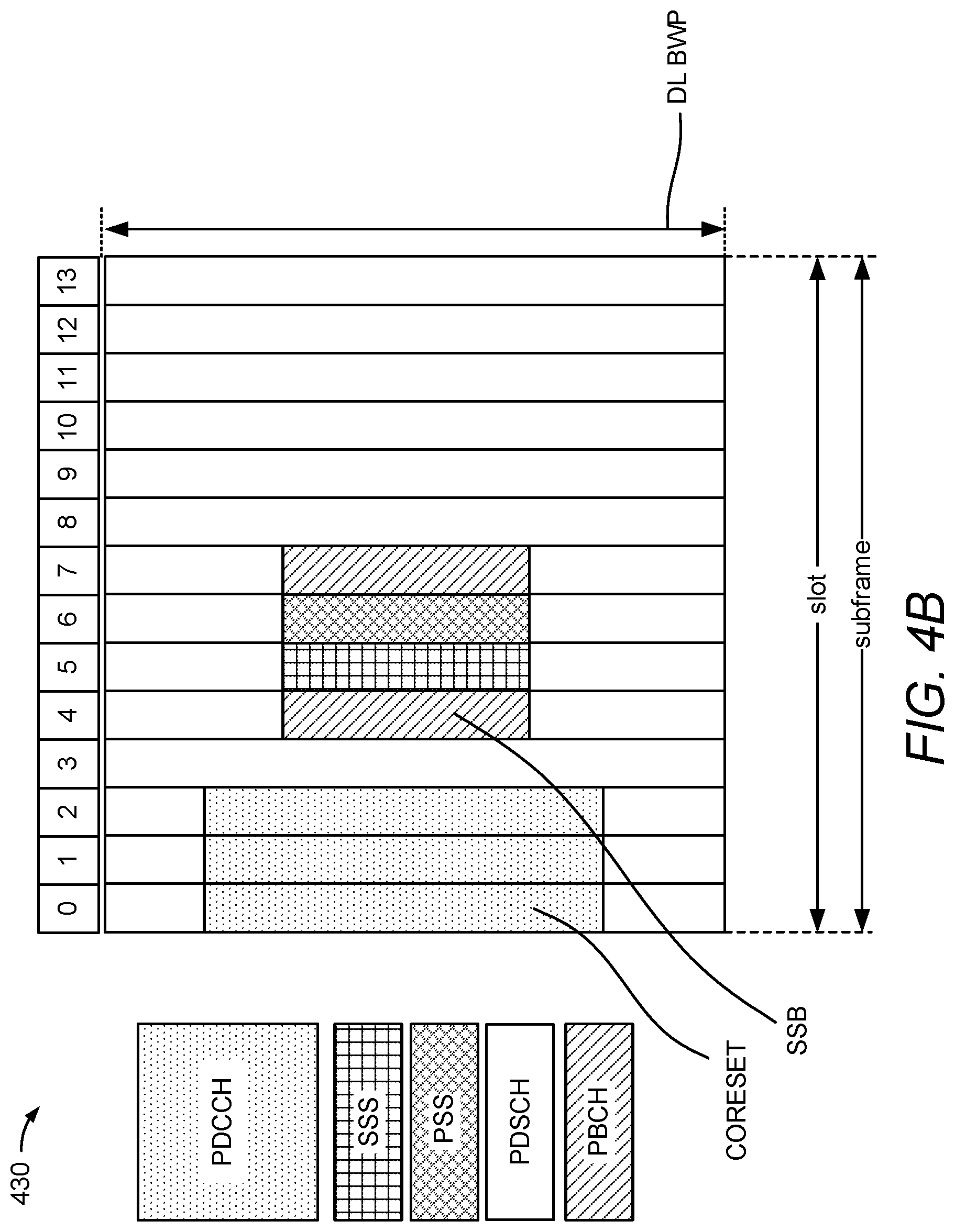 Patent US12317315 Figure 6 – Partial random access channel procedure