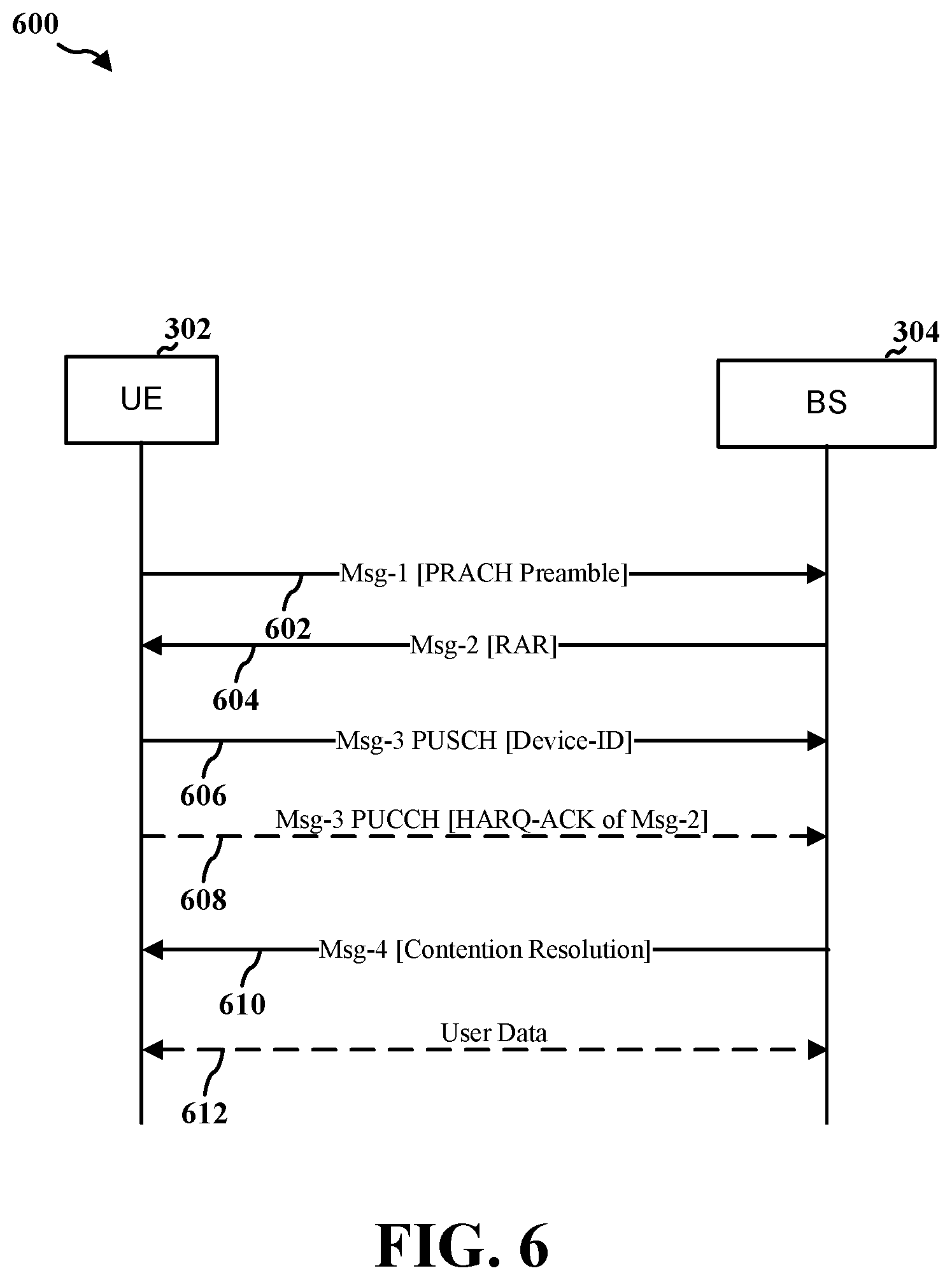 Patent US12317315 Figure 10 – Partial random access channel procedure