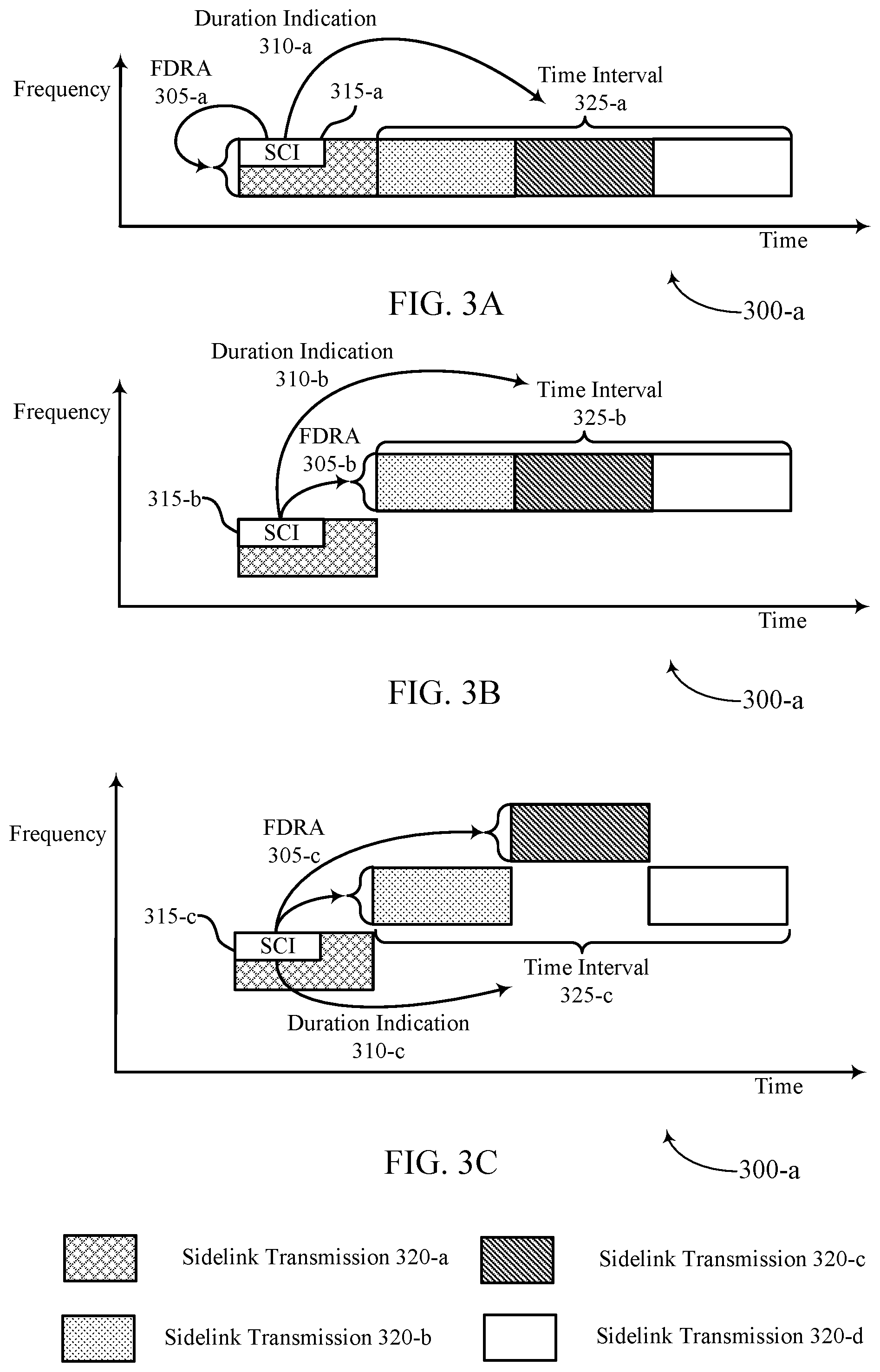 Patent US12317316 Figure 3 – Method and apparatus for continuous channel reservation for sidelink communication