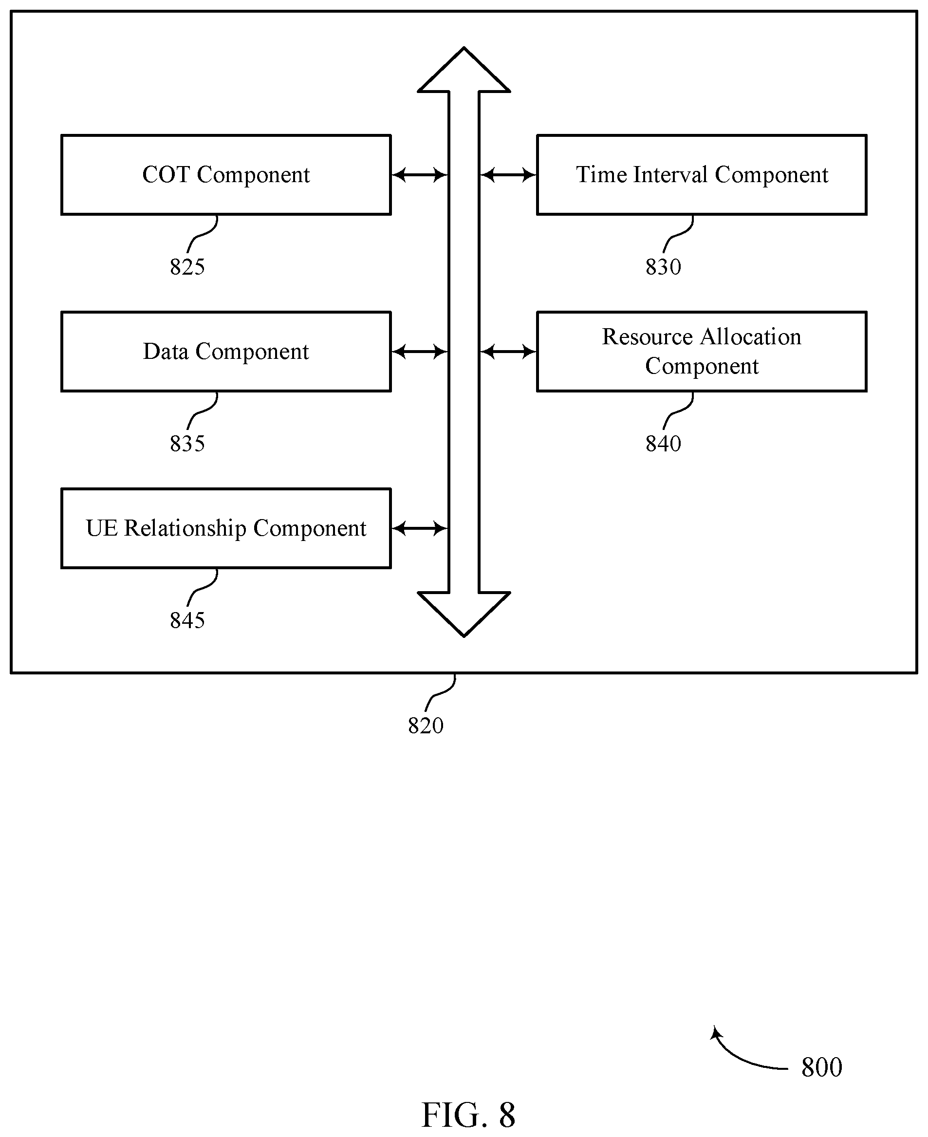 Patent US12317316 Figure 8 – Method and apparatus for continuous channel reservation for sidelink communication