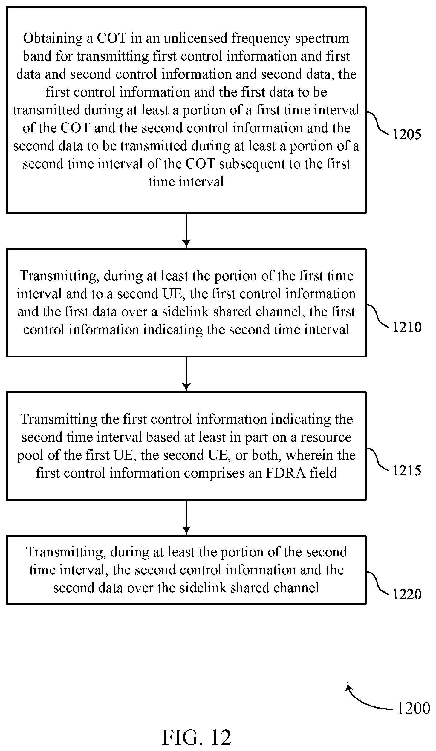 Patent US12317316 Figure 12 – Method and apparatus for continuous channel reservation for sidelink communication