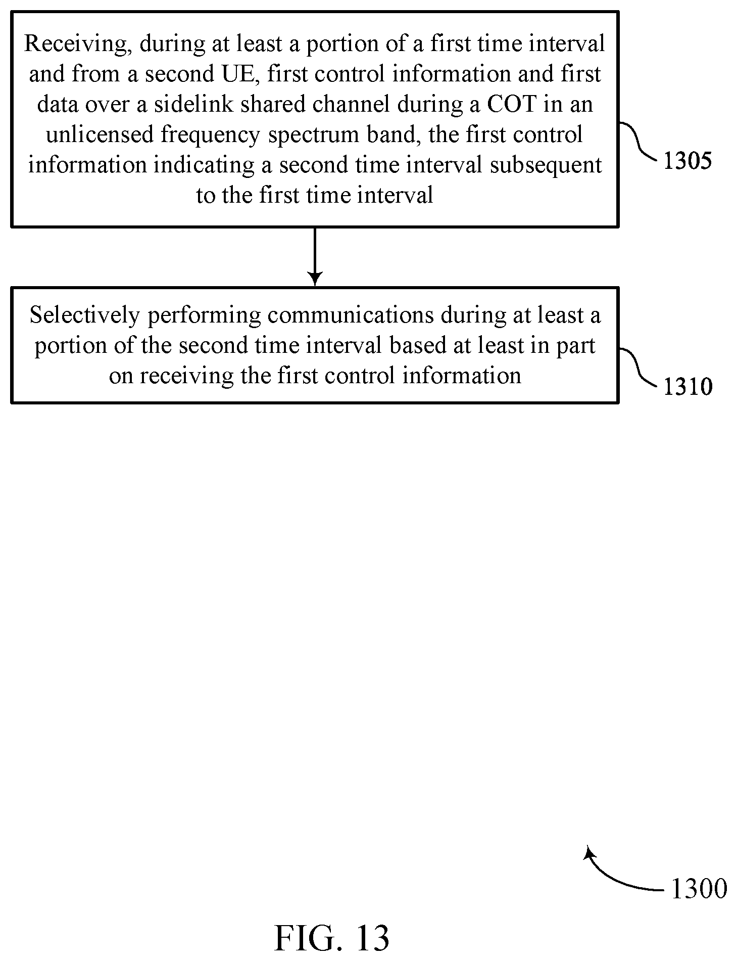 Patent US12317316 Figure 13 – Method and apparatus for continuous channel reservation for sidelink communication