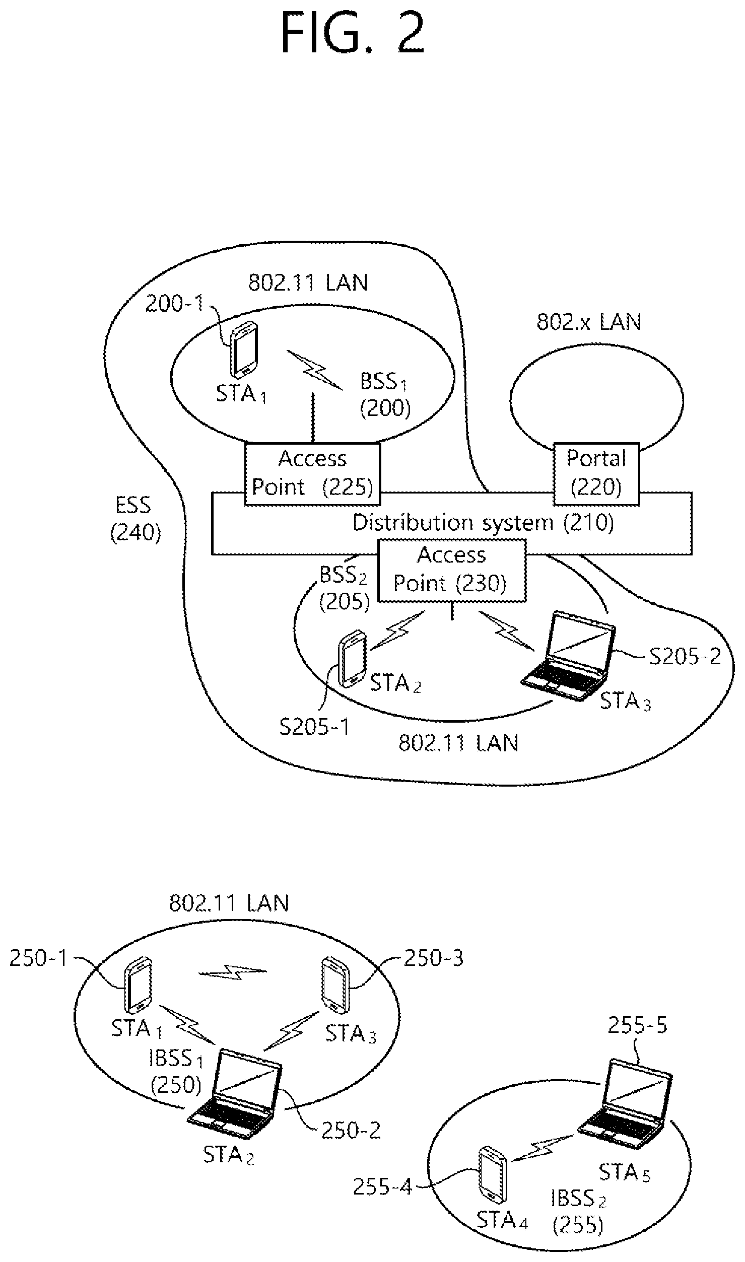 Patent US12317317 Figure 2 – Trigger-based data transmission