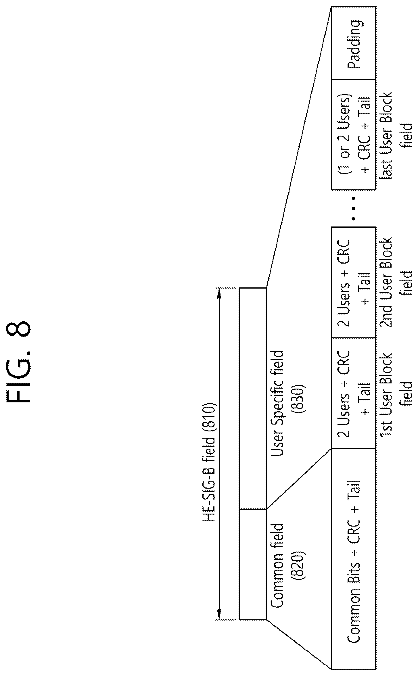 Patent US12317317 Figure 8 – Trigger-based data transmission