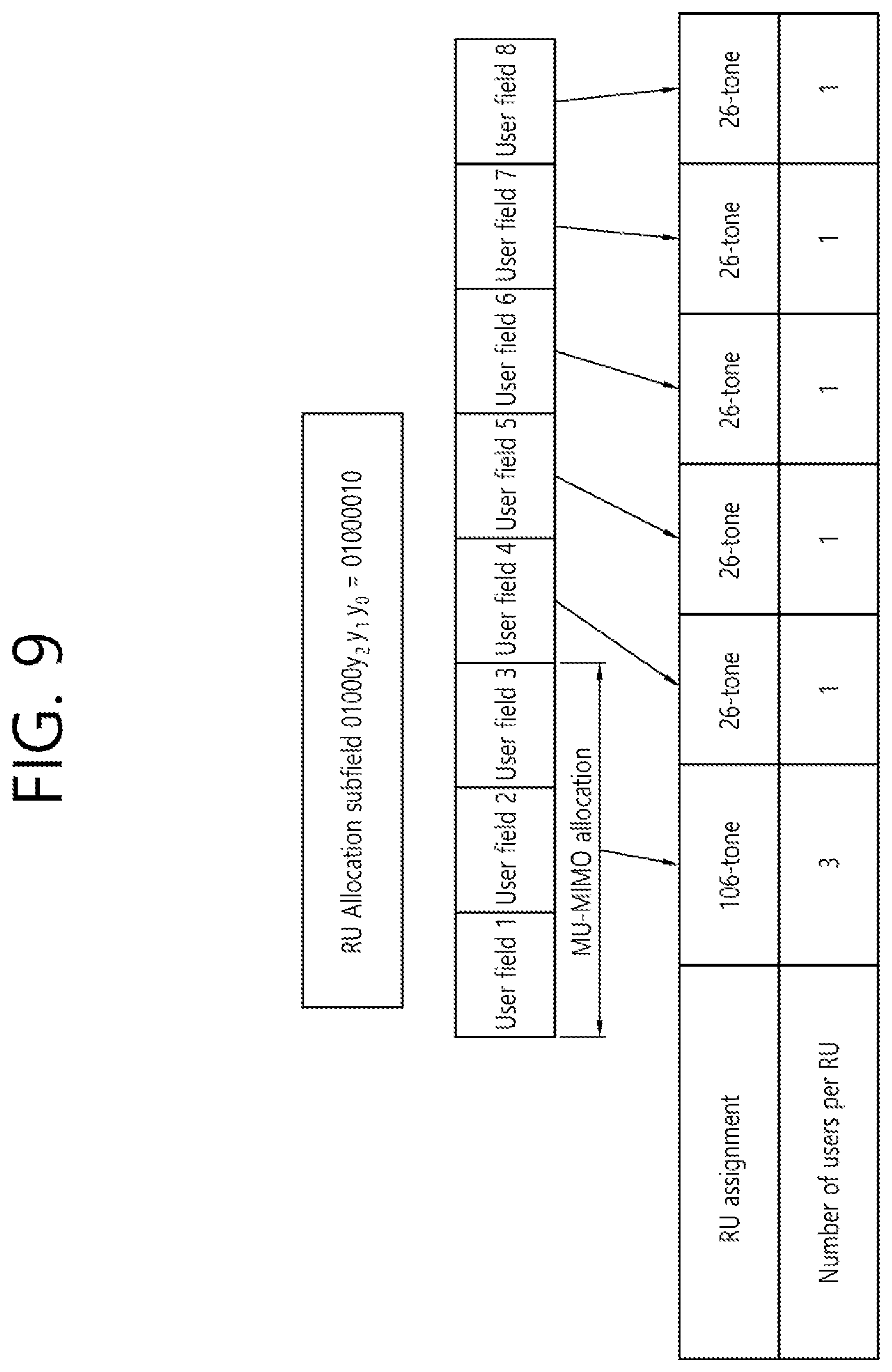 Patent US12317317 Figure 9 – Trigger-based data transmission