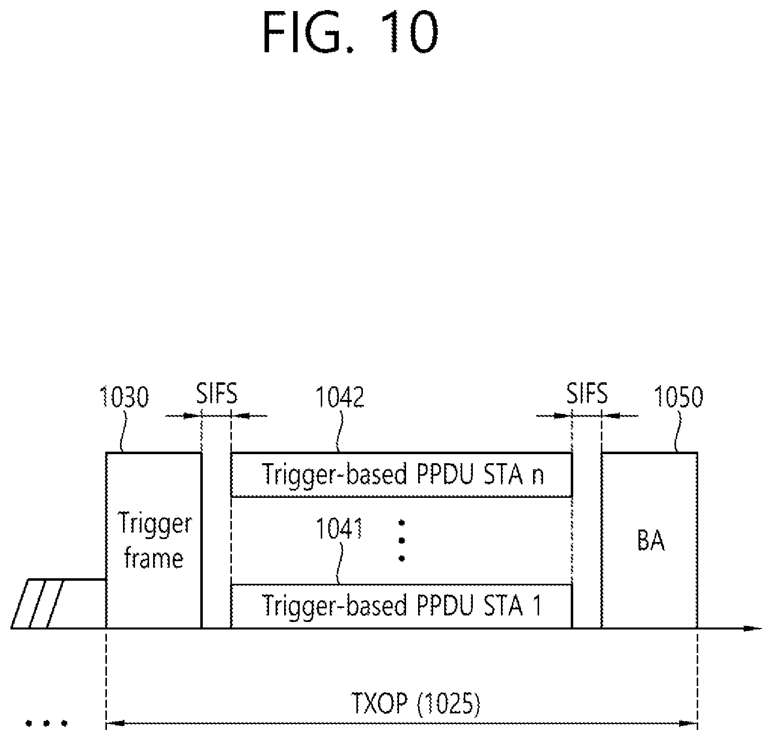Patent US12317317 Figure 10 – Trigger-based data transmission