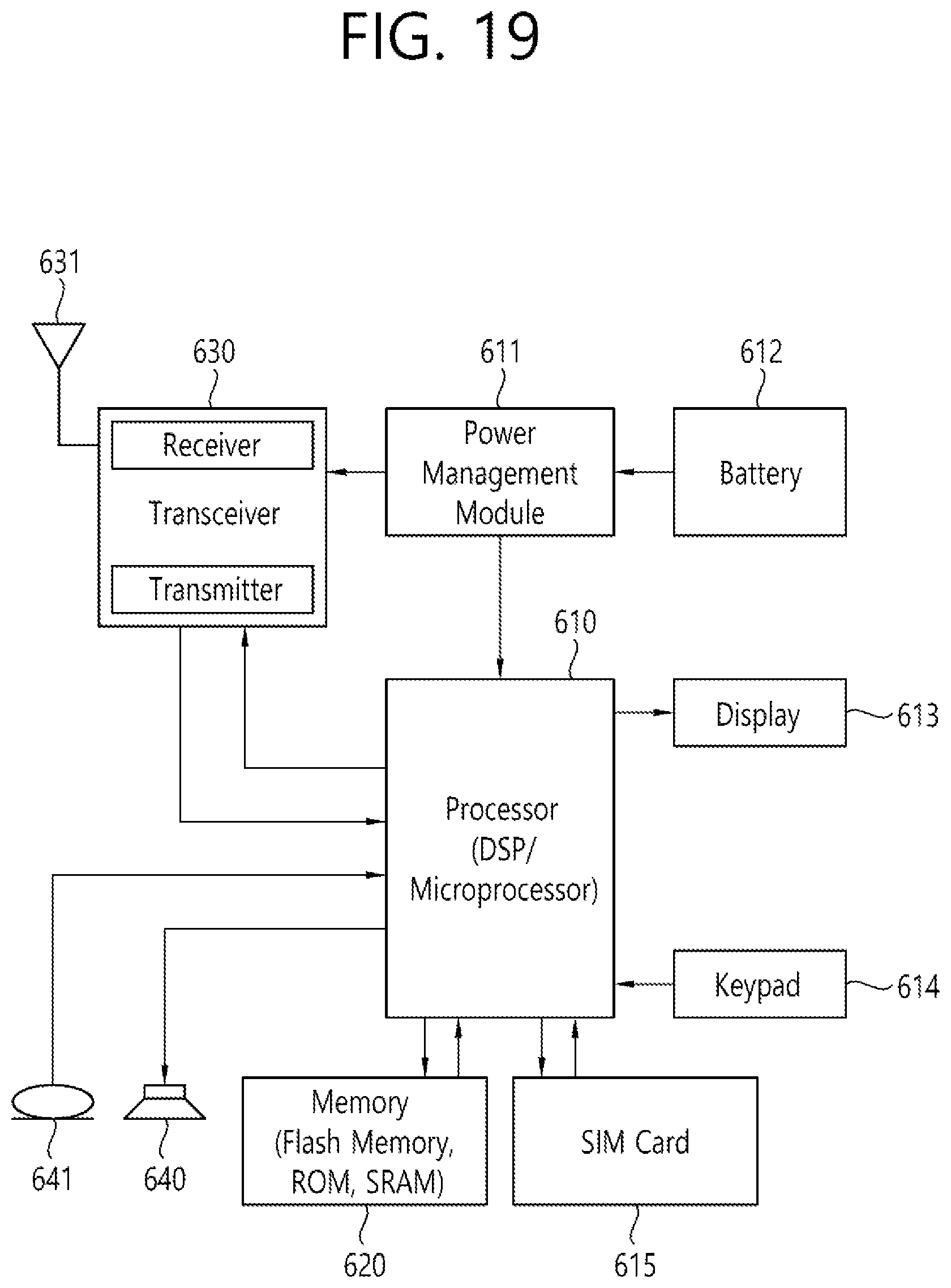 Patent US12317317 Figure 19 – Trigger-based data transmission