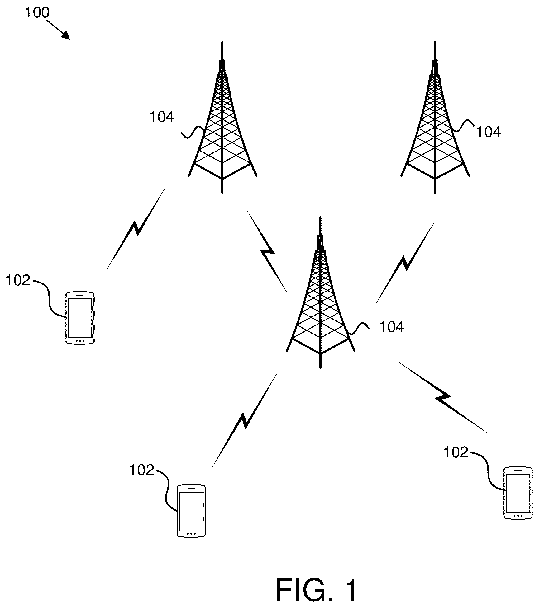 Patent US12317318 — Determining channel statistics for clear channel assessments — Figure 1