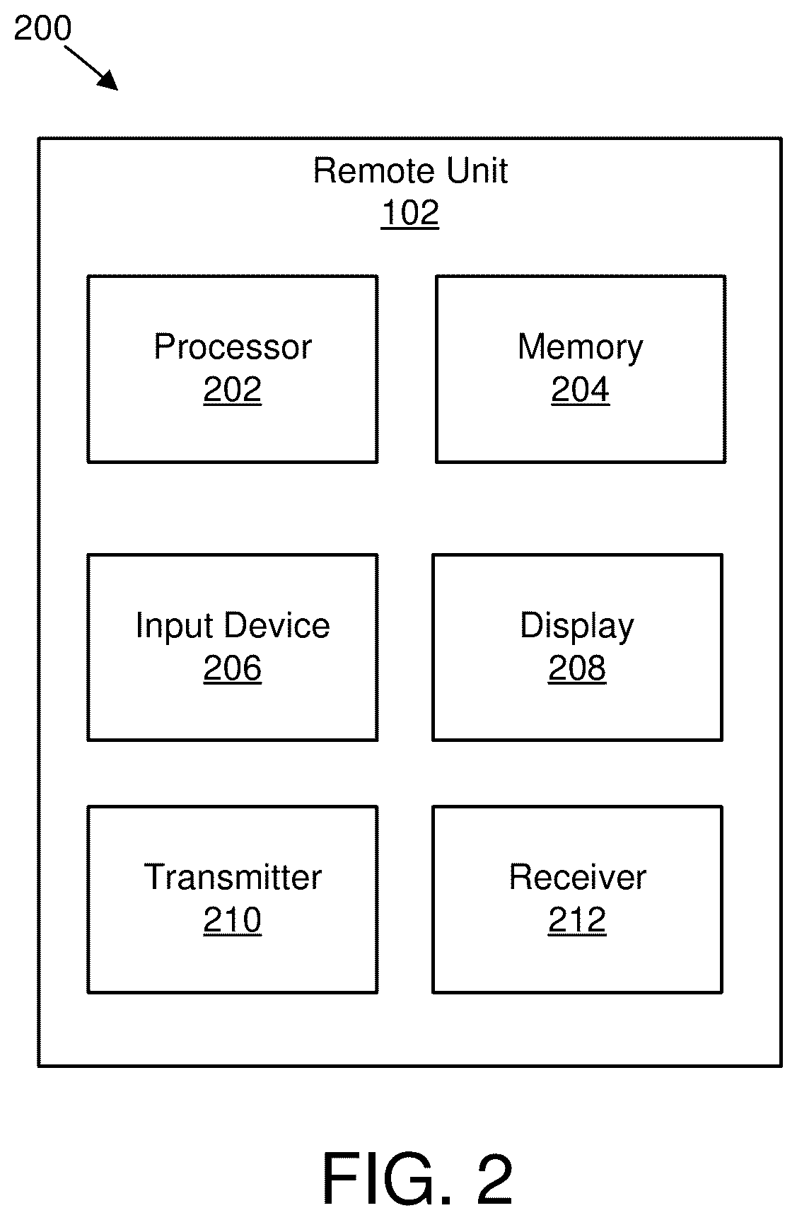 Patent US12317318 Figure 2 – Determining channel statistics for clear channel assessments