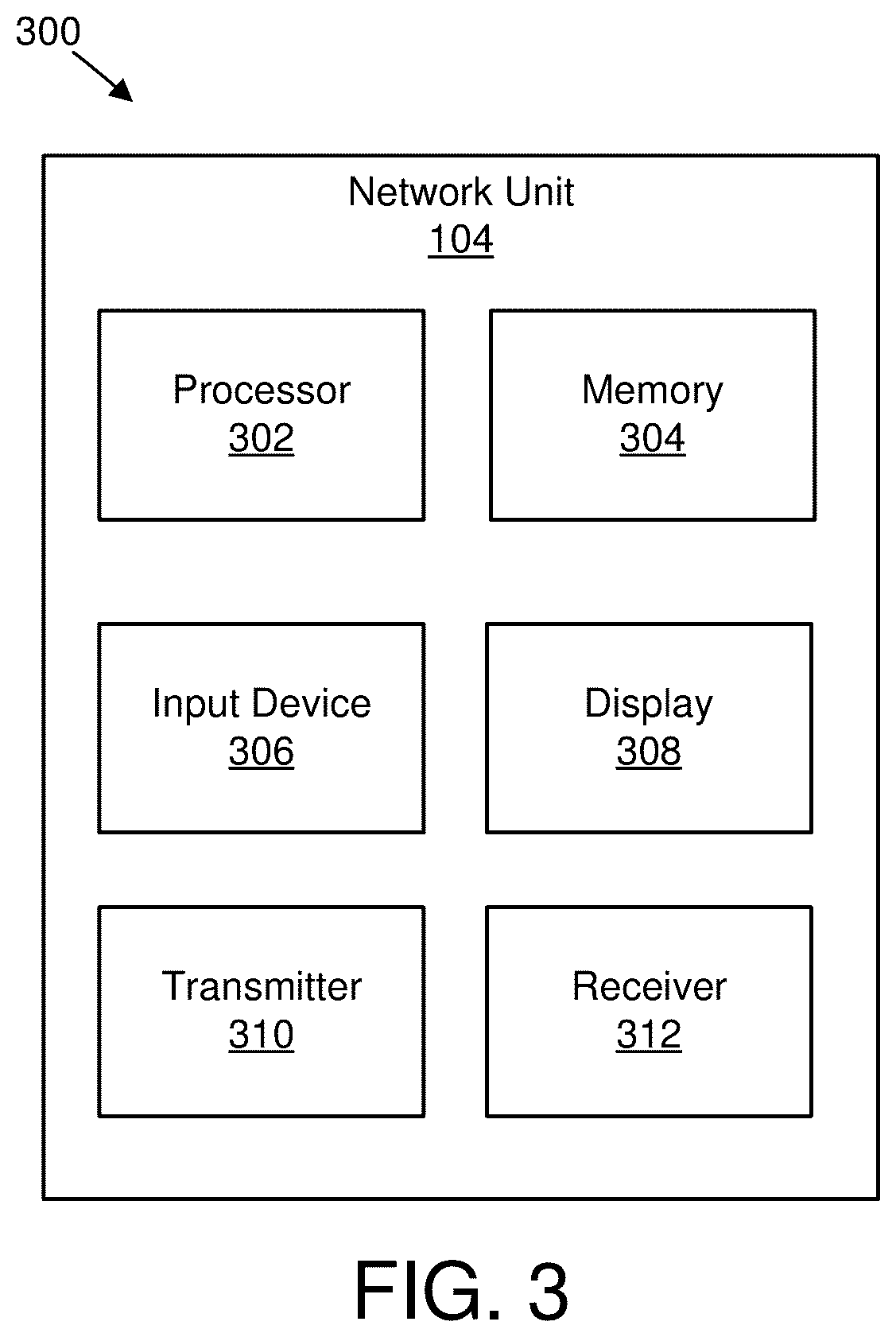 Patent US12317318 Figure 3 – Determining channel statistics for clear channel assessments