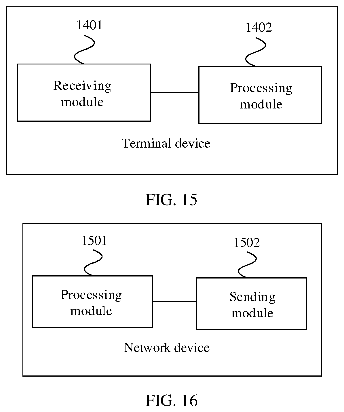 Patent US12317320 Figure 16 – COT indication information sending method and apparatus