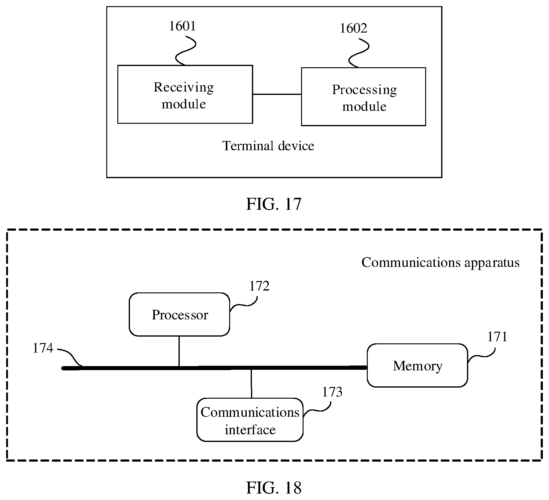 Patent US12317320 Figure 17 – COT indication information sending method and apparatus