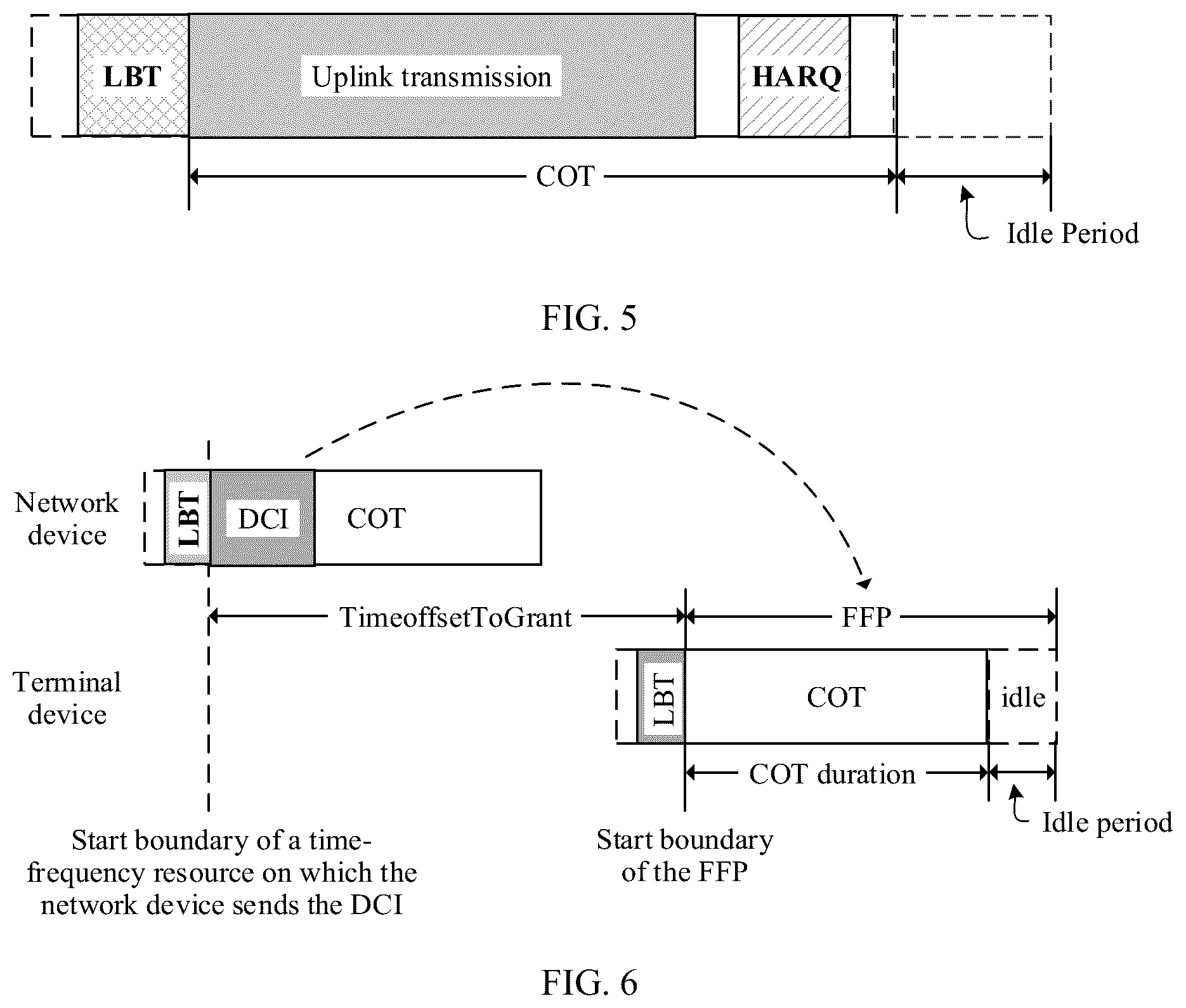 Patent US12317321 Figure 4 – Resource configuration method and device