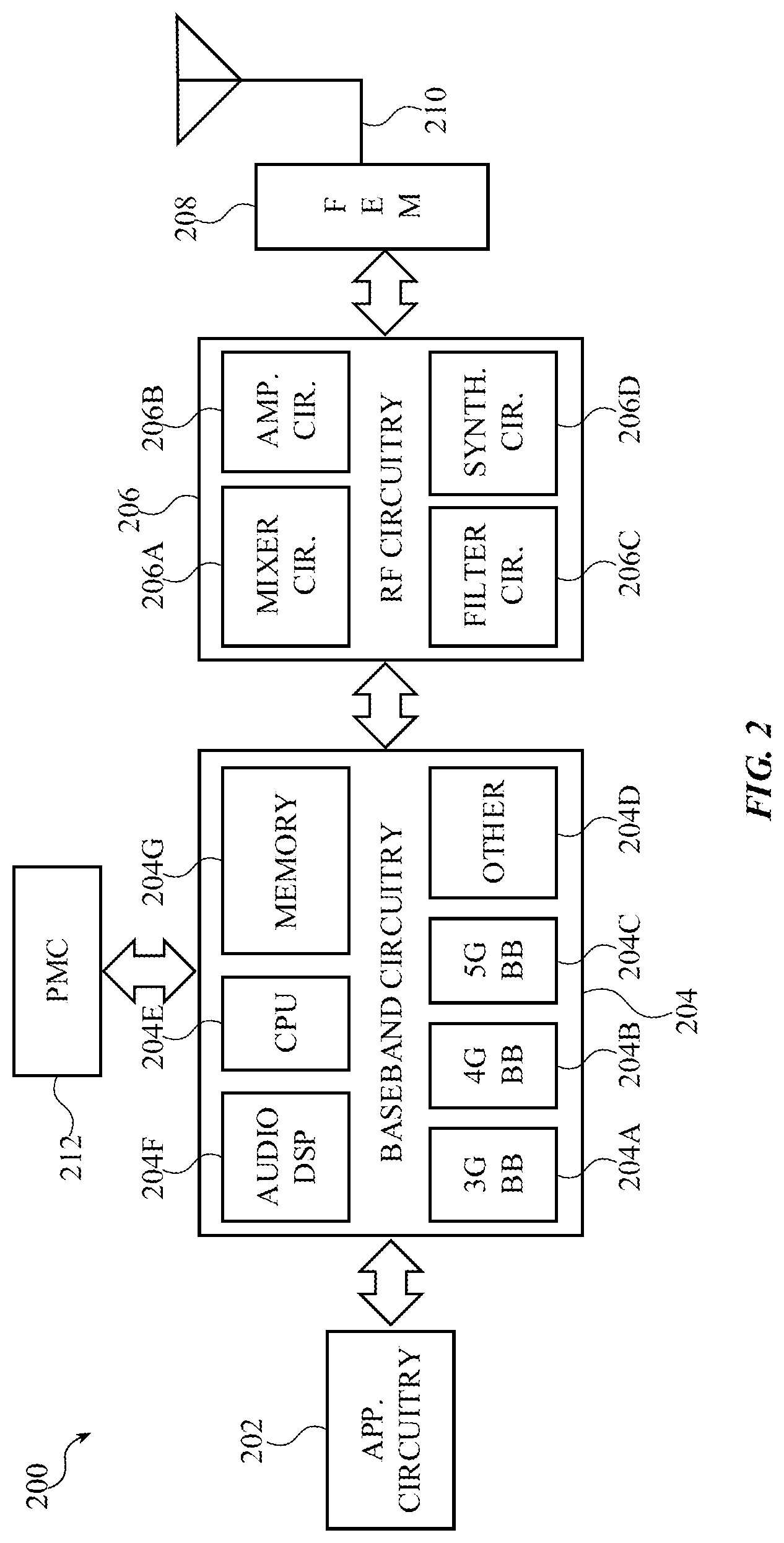 Patent US12317322 Figure 2 – Multiple transmission reception point (mTRP) enhancement in unlicensed
