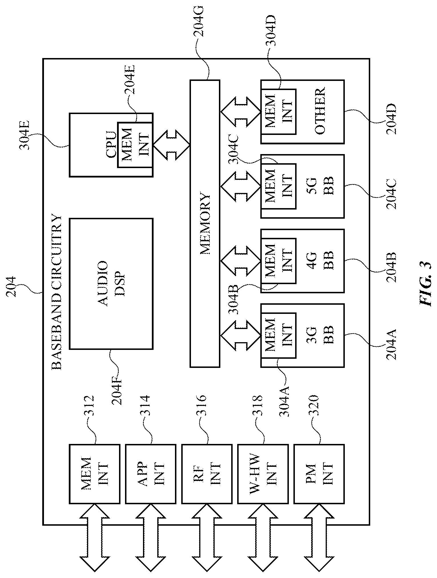 Patent US12317322 Figure 3 – Multiple transmission reception point (mTRP) enhancement in unlicensed