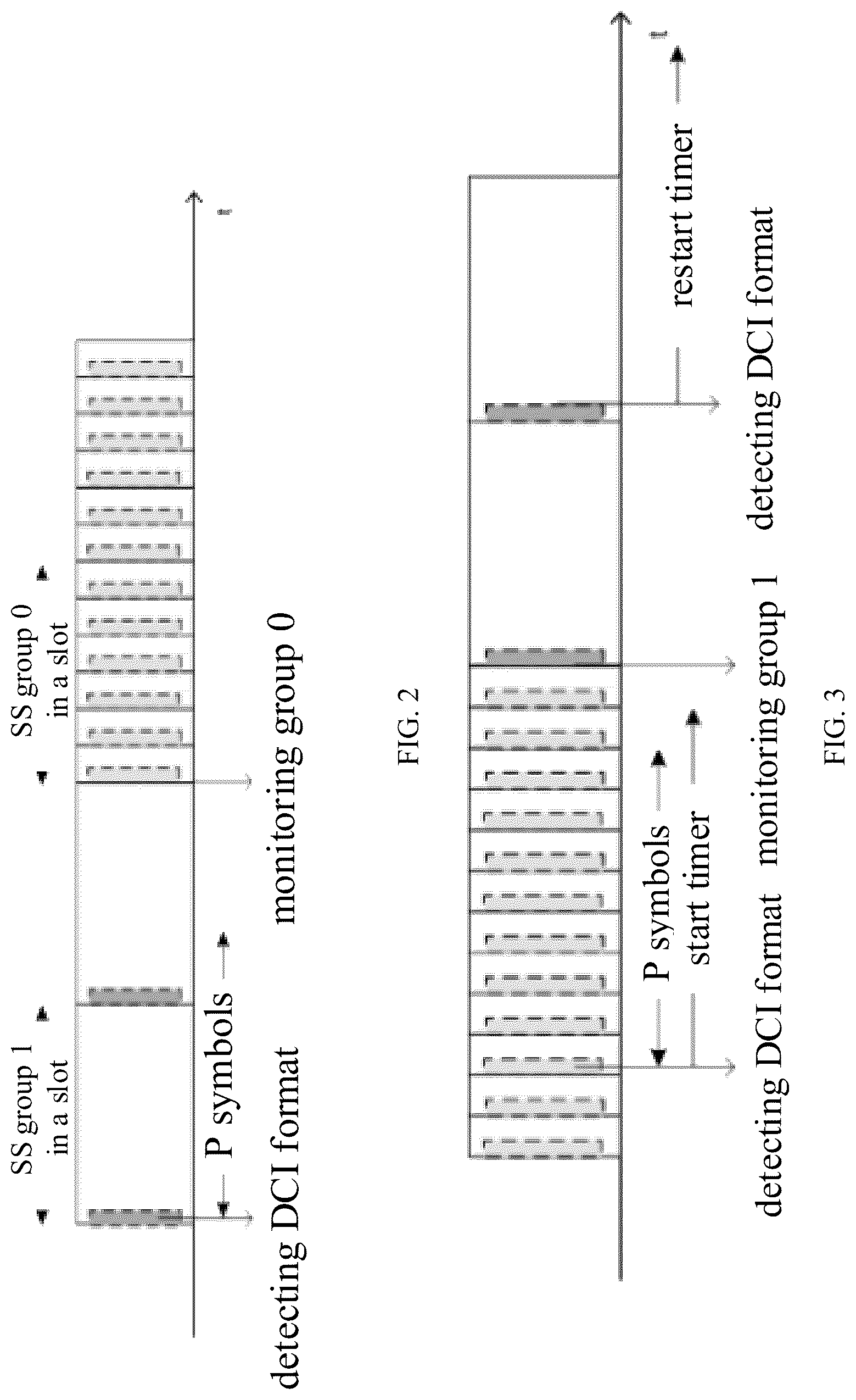Patent US12317323 Figure 2 – Physical channel monitoring method, terminal device, and non-transitory computer-readable storage medium