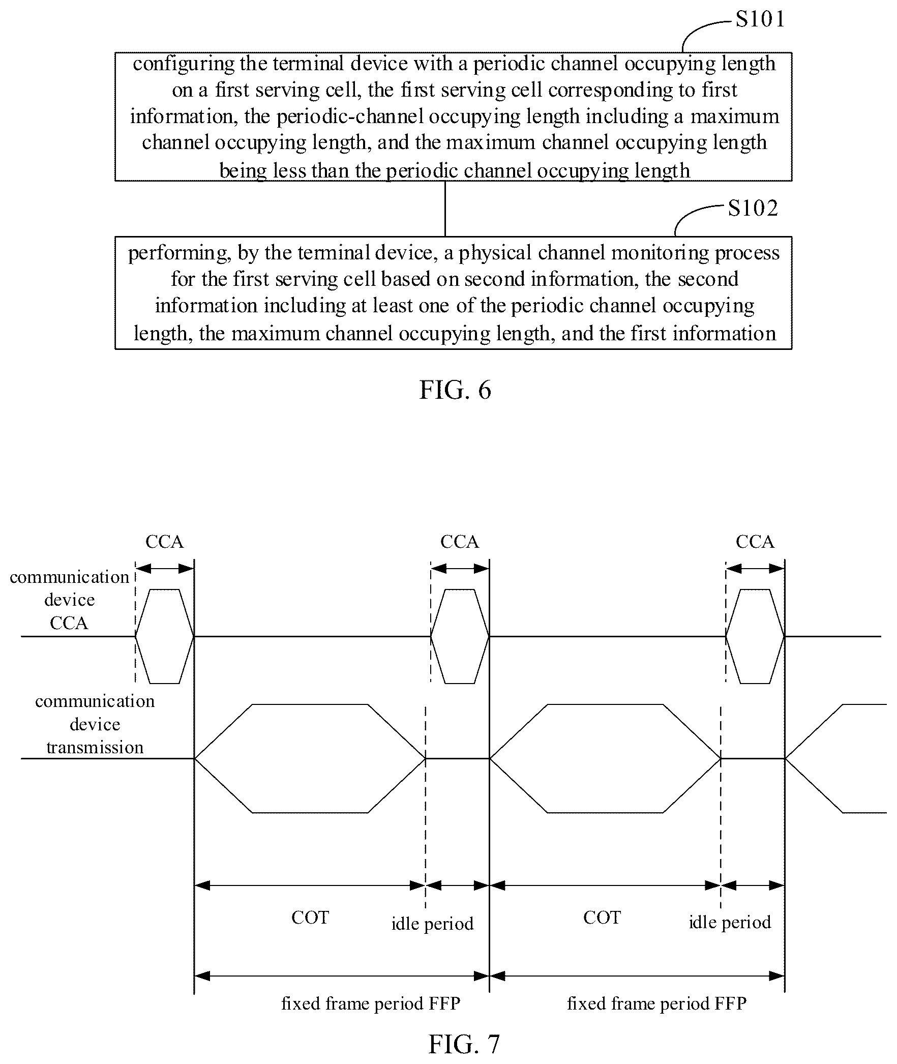 Patent US12317323 Figure 4 – Physical channel monitoring method, terminal device, and non-transitory computer-readable storage medium