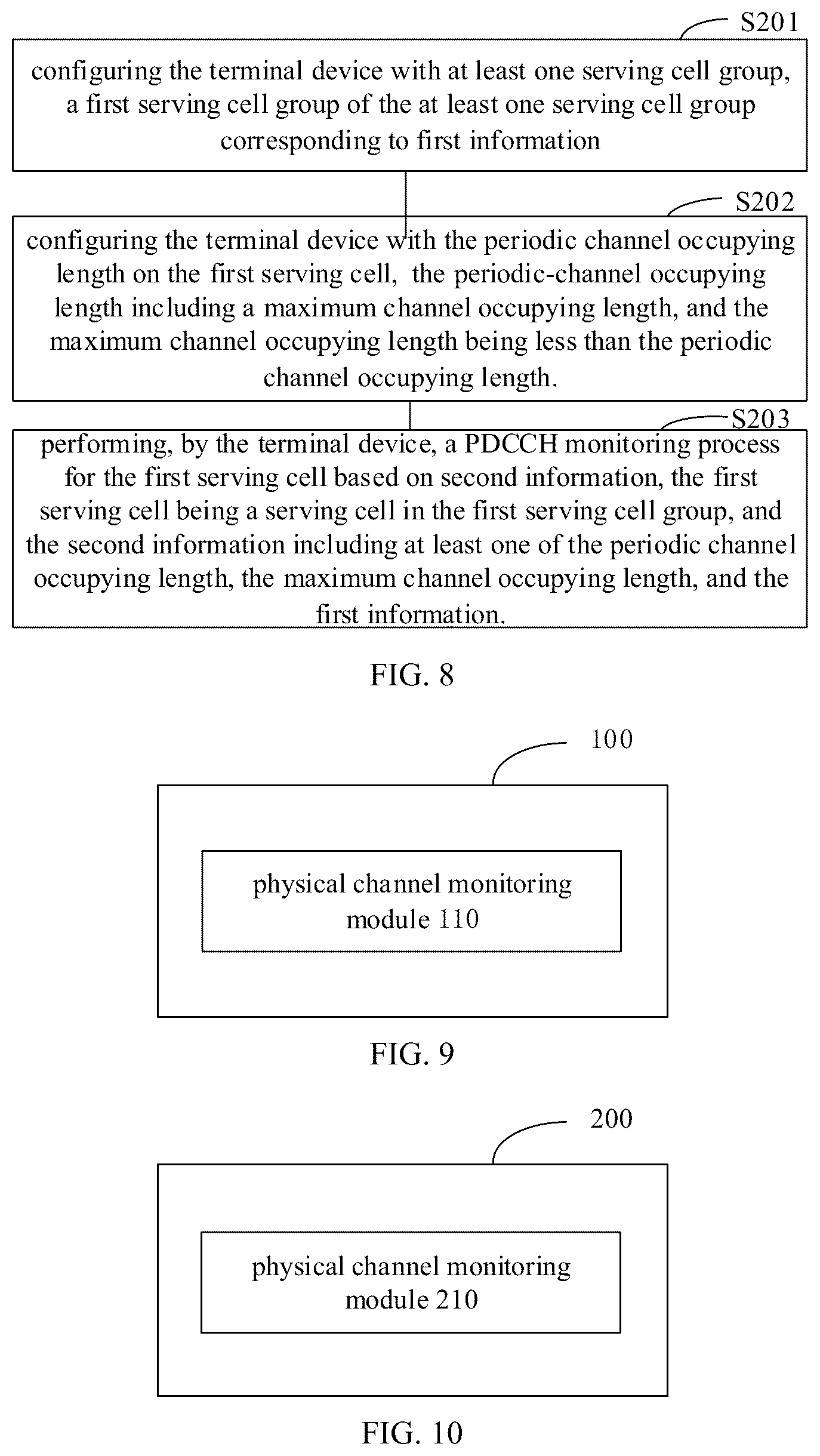 Patent US12317323 Figure 5 – Physical channel monitoring method, terminal device, and non-transitory computer-readable storage medium