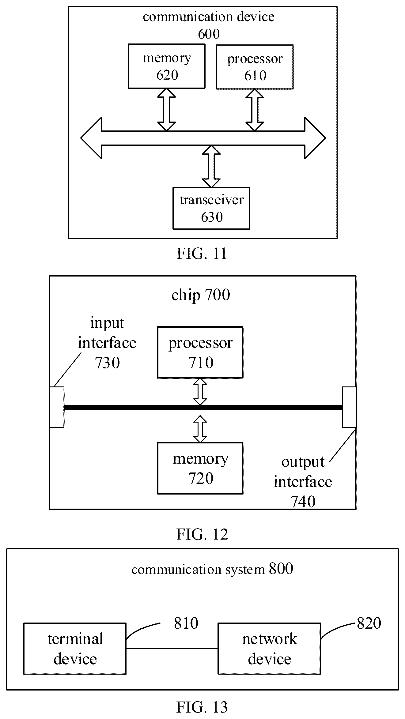 Patent US12317323 Figure 6 – Physical channel monitoring method, terminal device, and non-transitory computer-readable storage medium