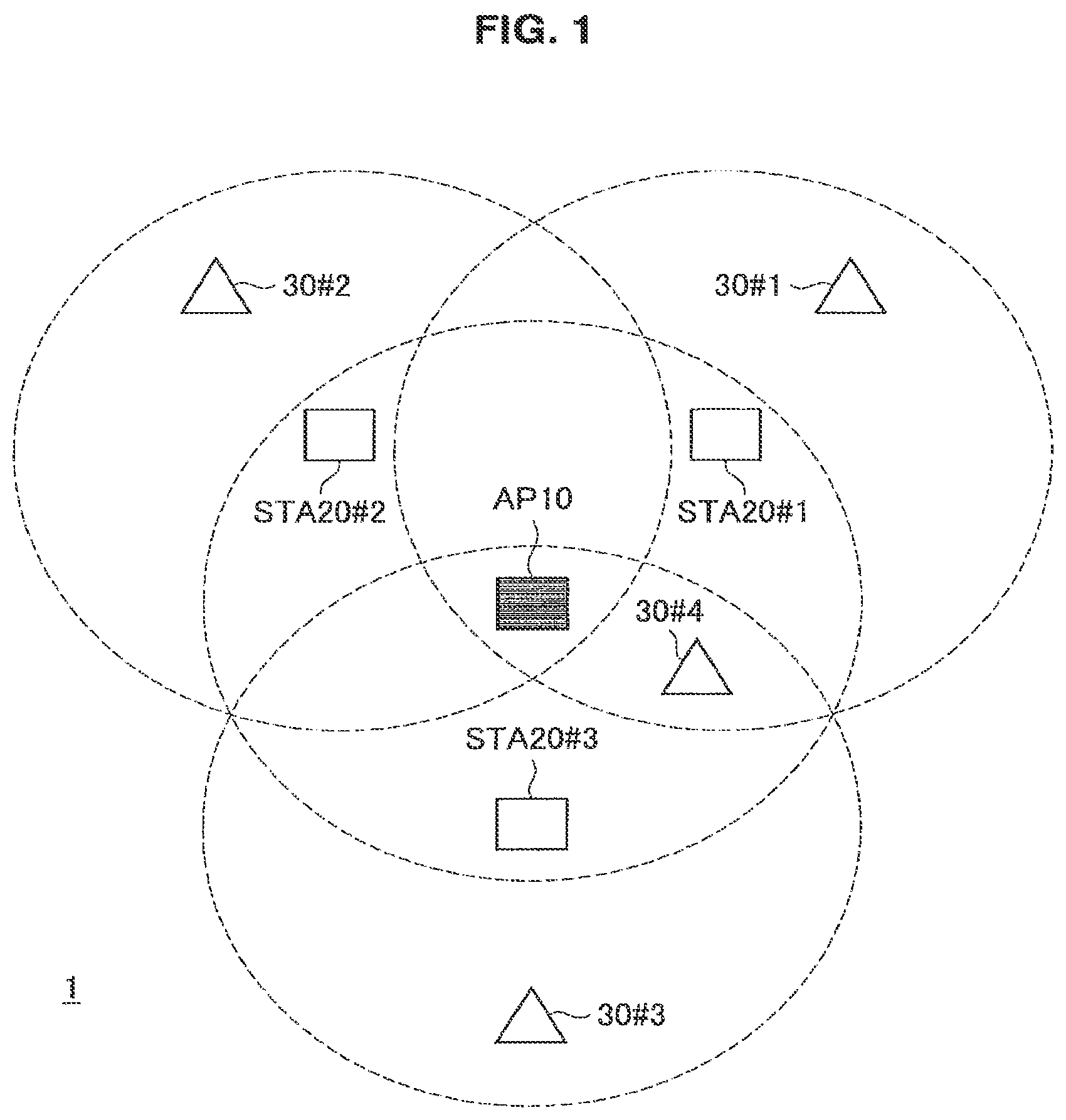Patent US12317324 Figure 1 – Wireless communication device, wireless communication system, and wireless communication method