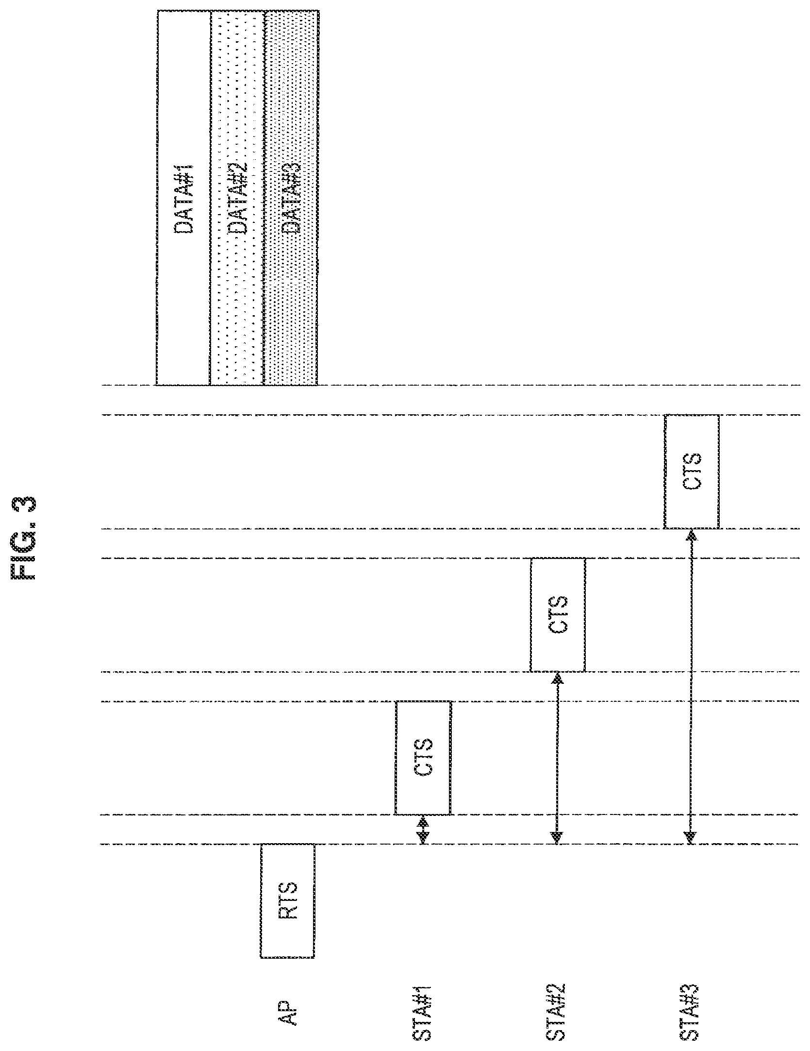 Patent US12317324 Figure 3 – Wireless communication device, wireless communication system, and wireless communication method