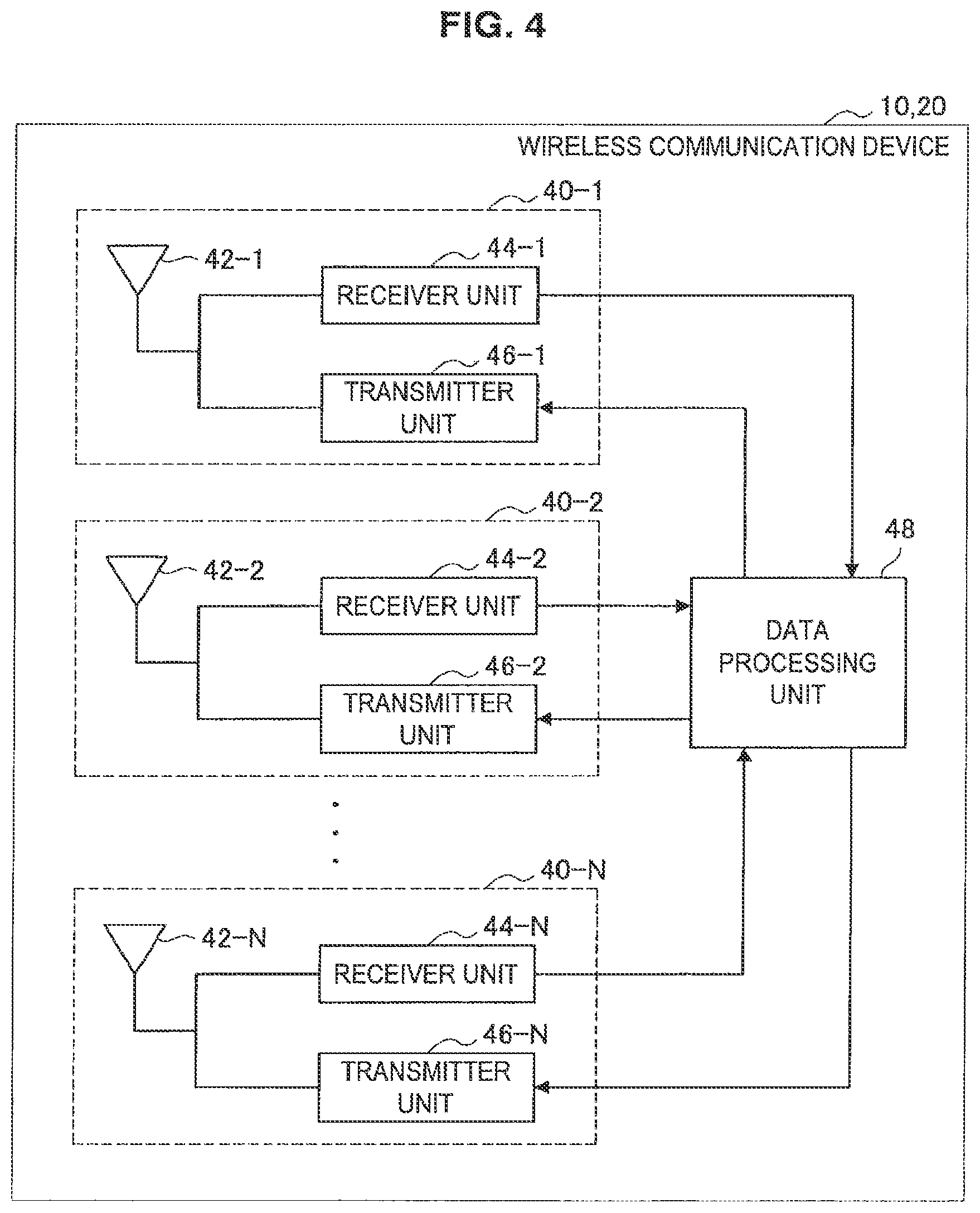 Patent US12317324 Figure 4 – Wireless communication device, wireless communication system, and wireless communication method