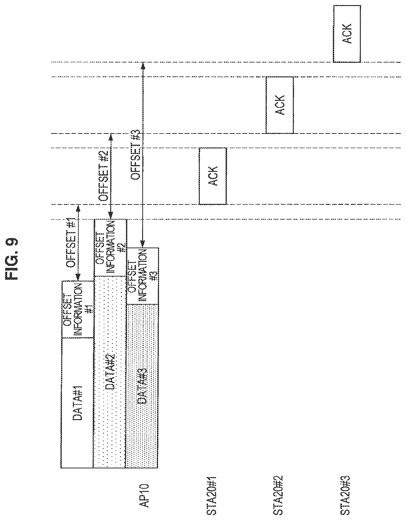 Patent US12317324 Figure 8 – Wireless communication device, wireless communication system, and wireless communication method