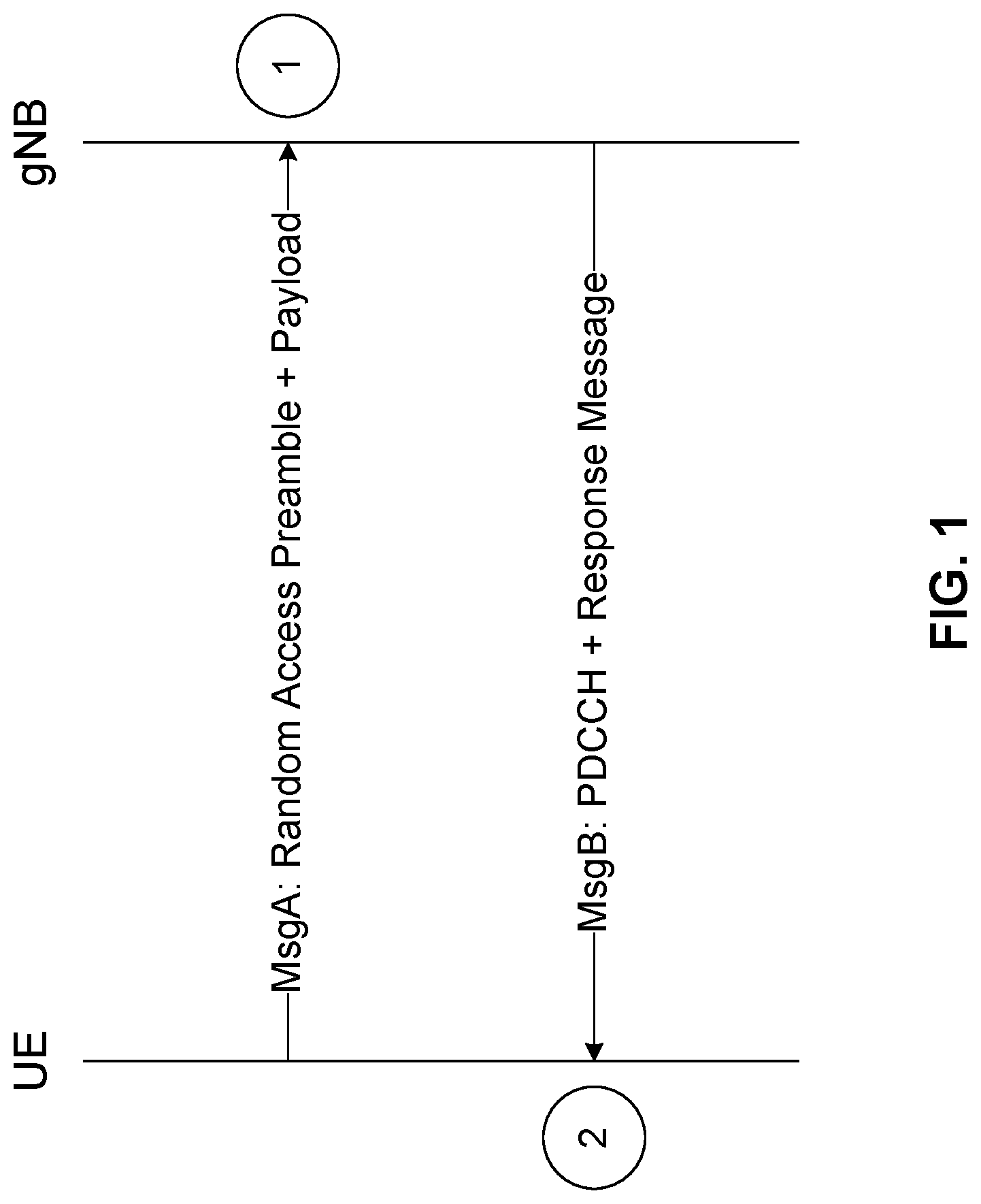 Patent US12317325 Figure 1 – Apparatus and method for generating mac format for messaging in a two-step random access procedure