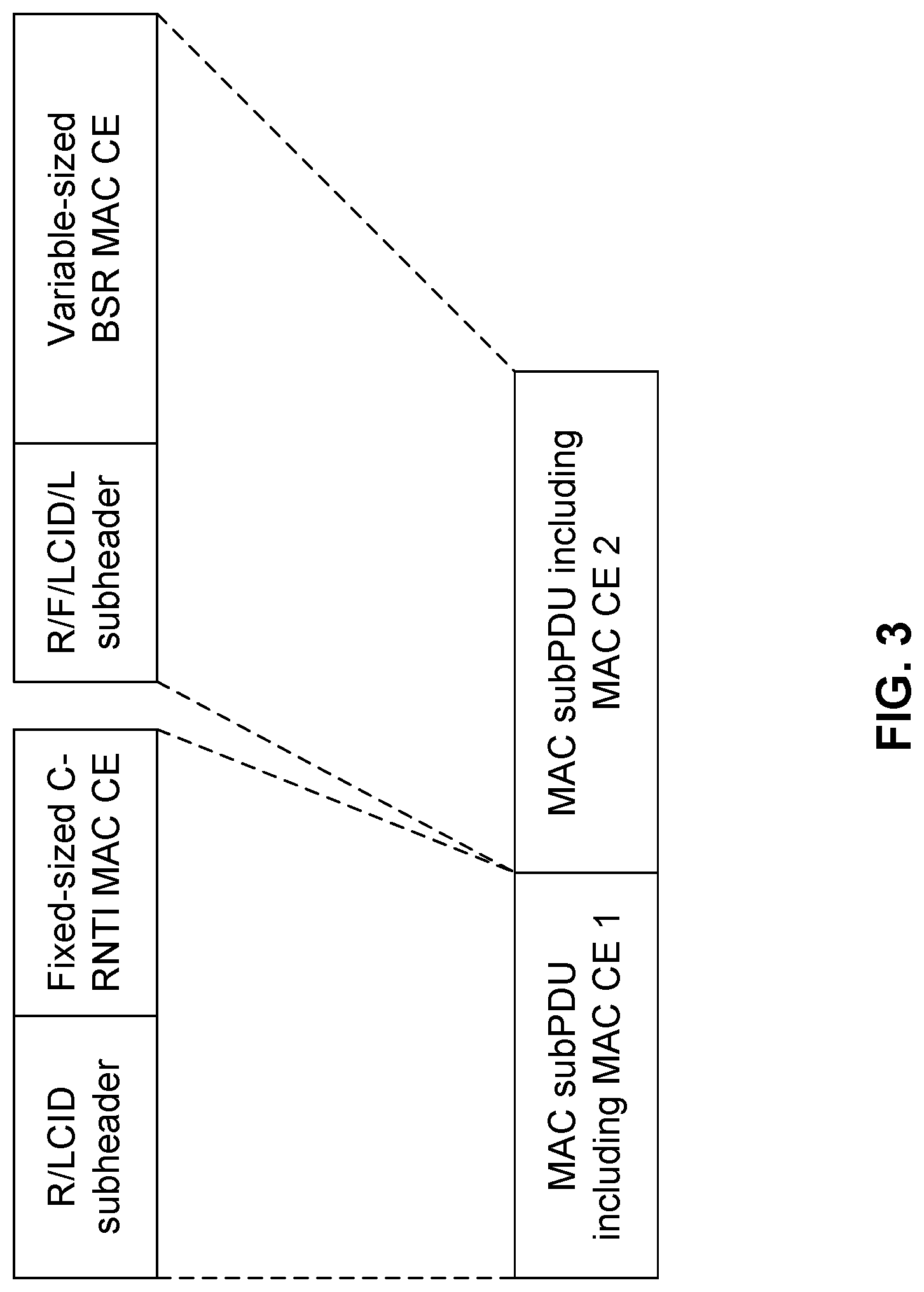 Patent US12317325 Figure 3 – Apparatus and method for generating mac format for messaging in a two-step random access procedure