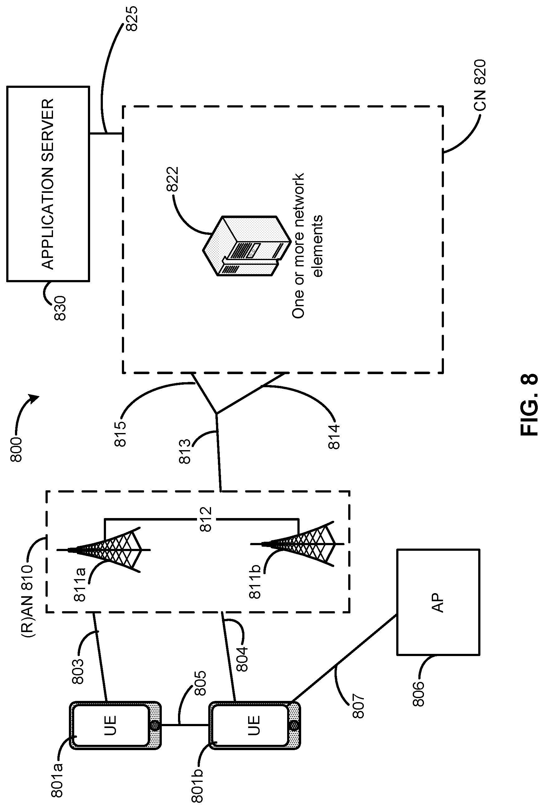 Patent US12317325 Figure 8 – Apparatus and method for generating mac format for messaging in a two-step random access procedure