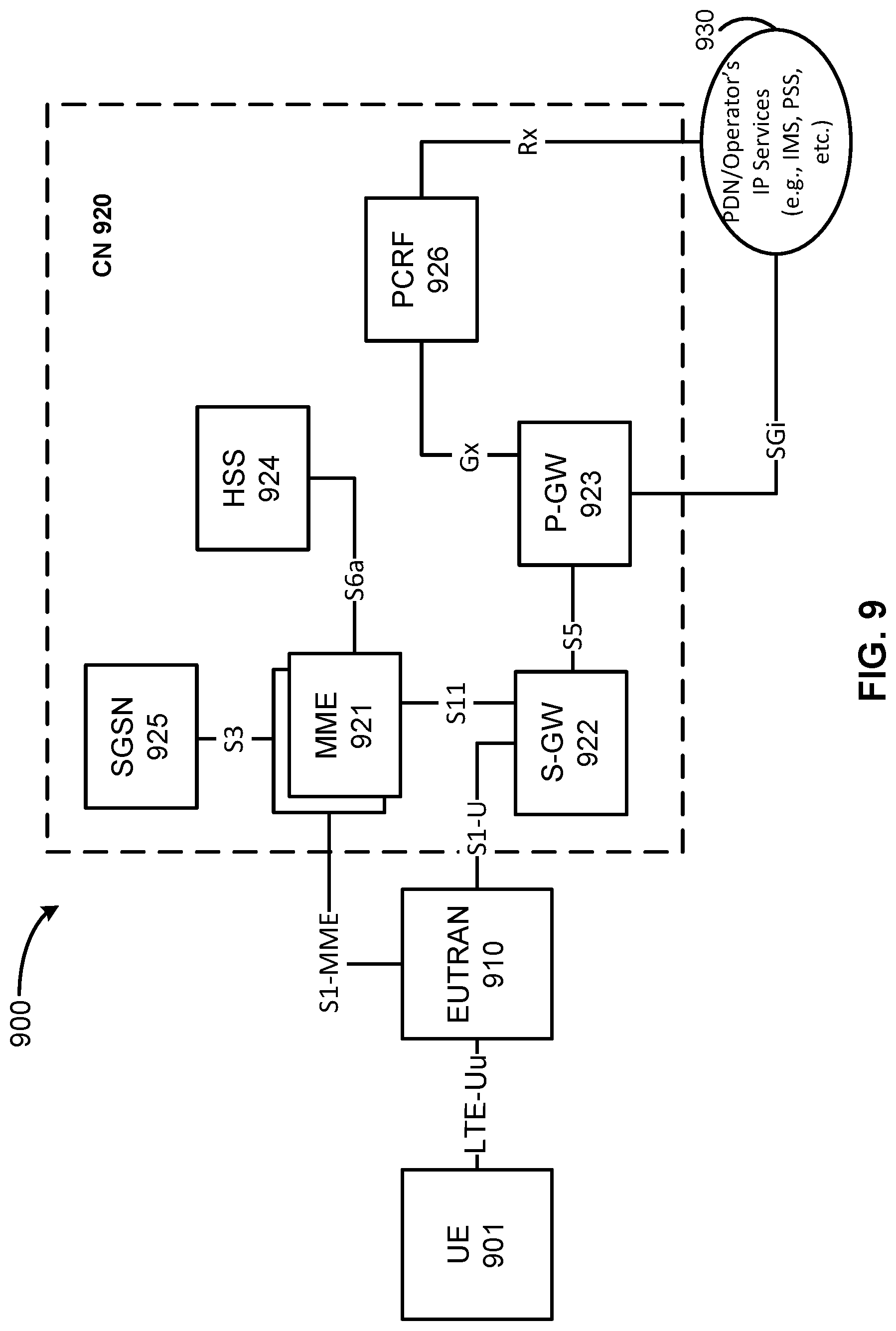 Patent US12317325 Figure 9 – Apparatus and method for generating mac format for messaging in a two-step random access procedure