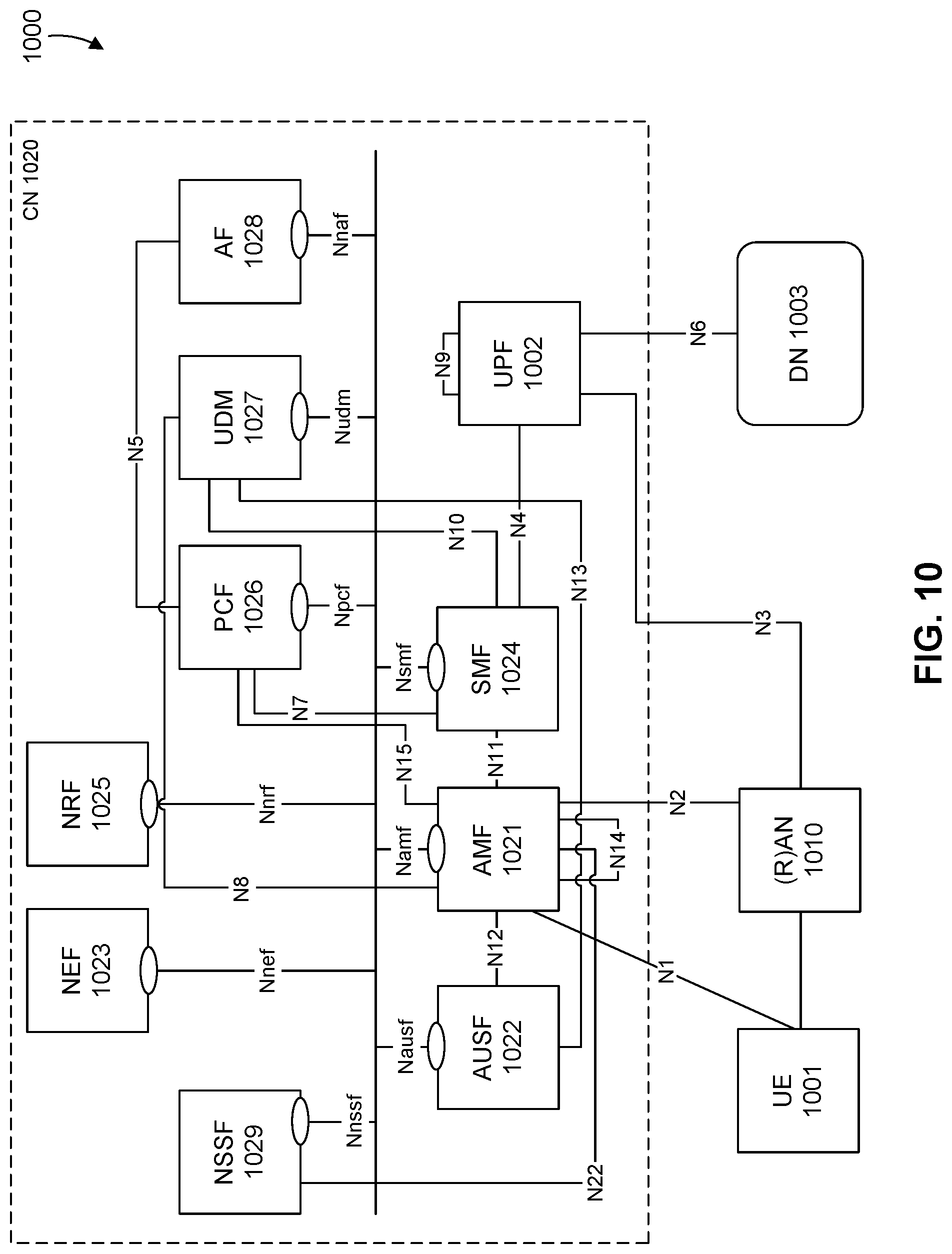 Patent US12317325 Figure 10 – Apparatus and method for generating mac format for messaging in a two-step random access procedure