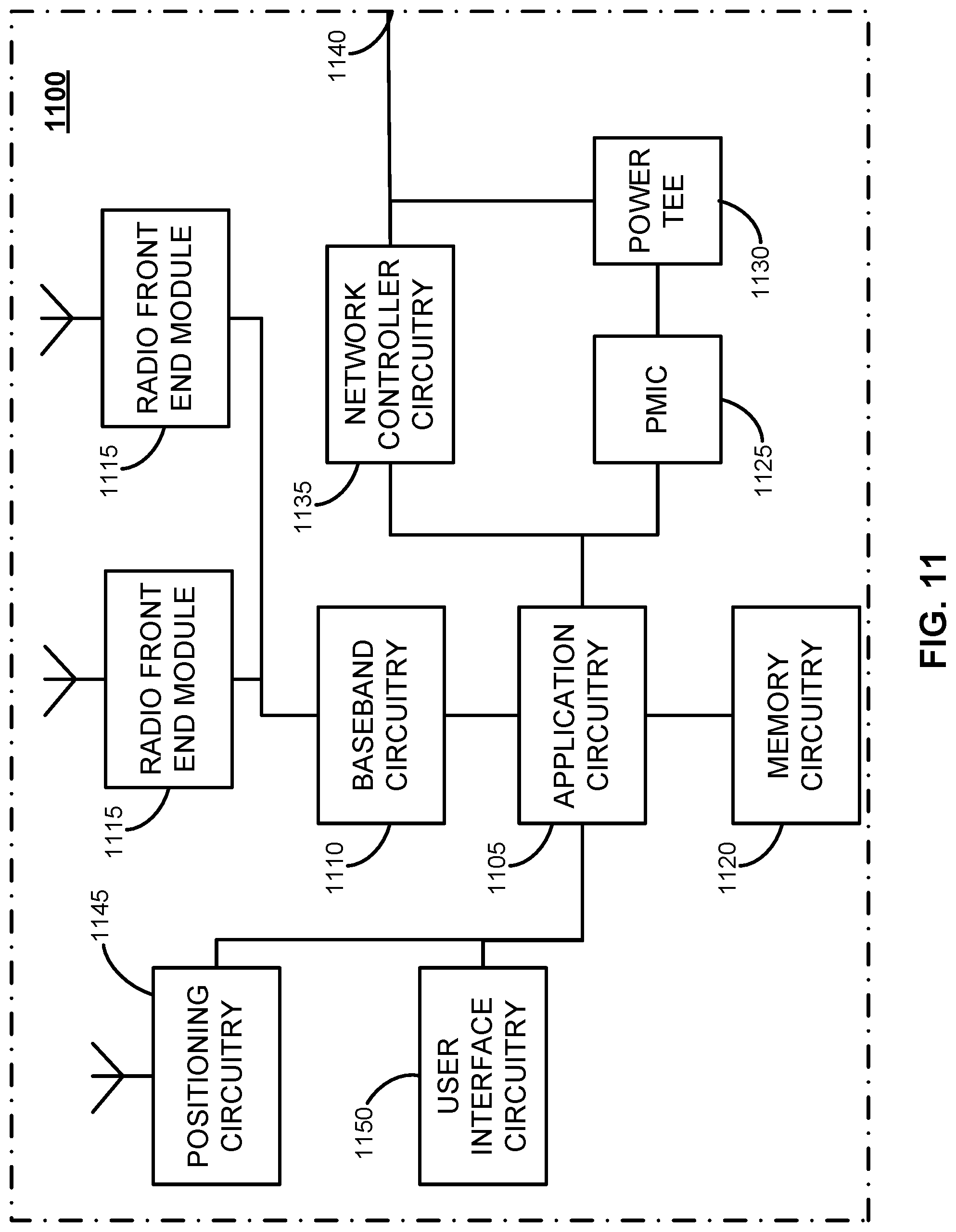 Patent US12317325 Figure 11 – Apparatus and method for generating mac format for messaging in a two-step random access procedure