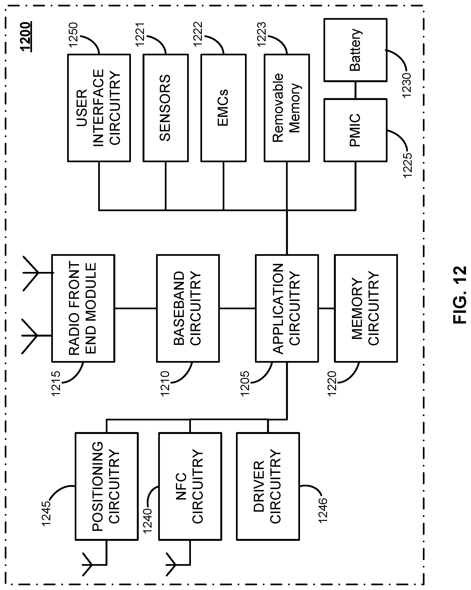 Patent US12317325 Figure 12 – Apparatus and method for generating mac format for messaging in a two-step random access procedure