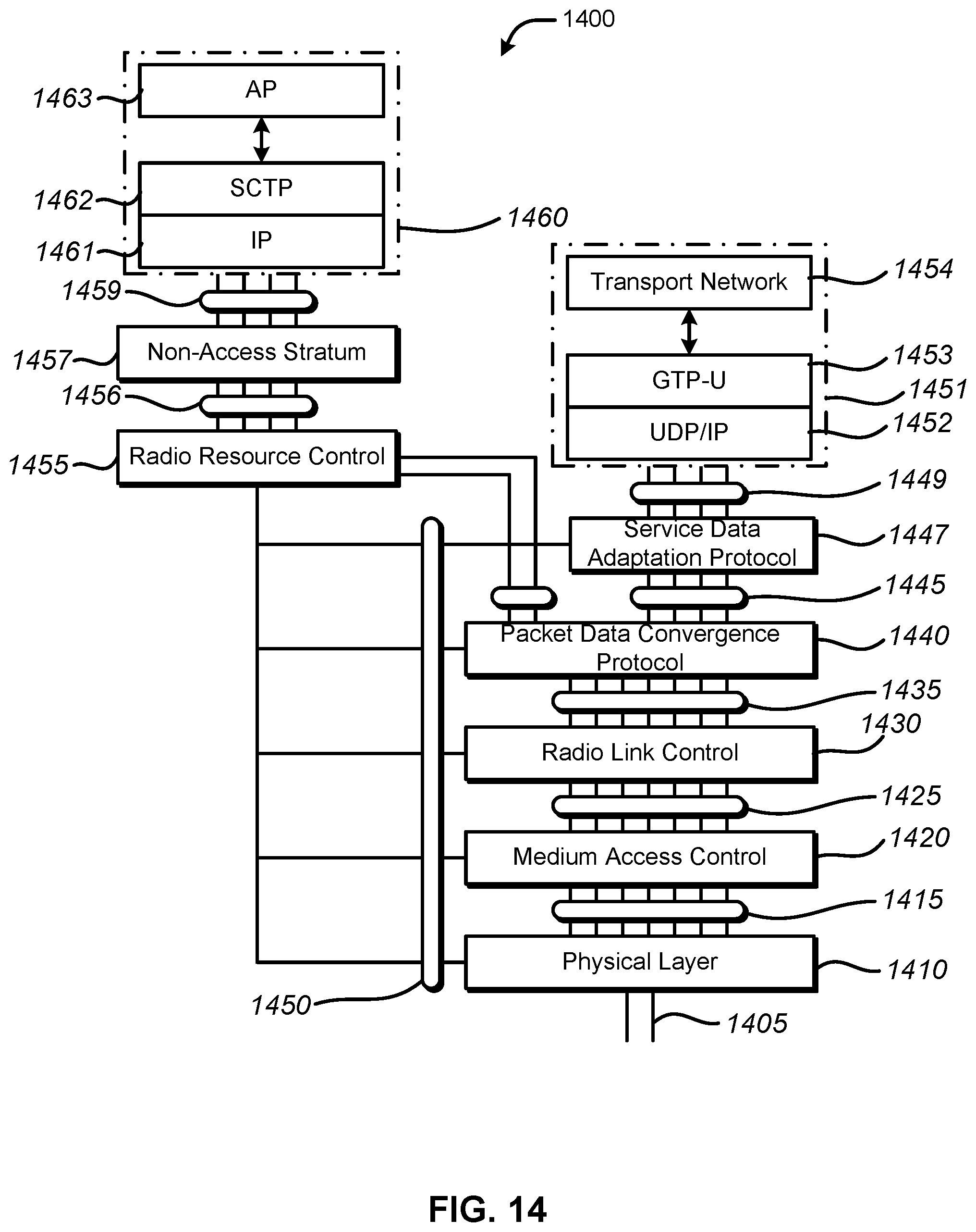 Patent US12317325 Figure 14 – Apparatus and method for generating mac format for messaging in a two-step random access procedure