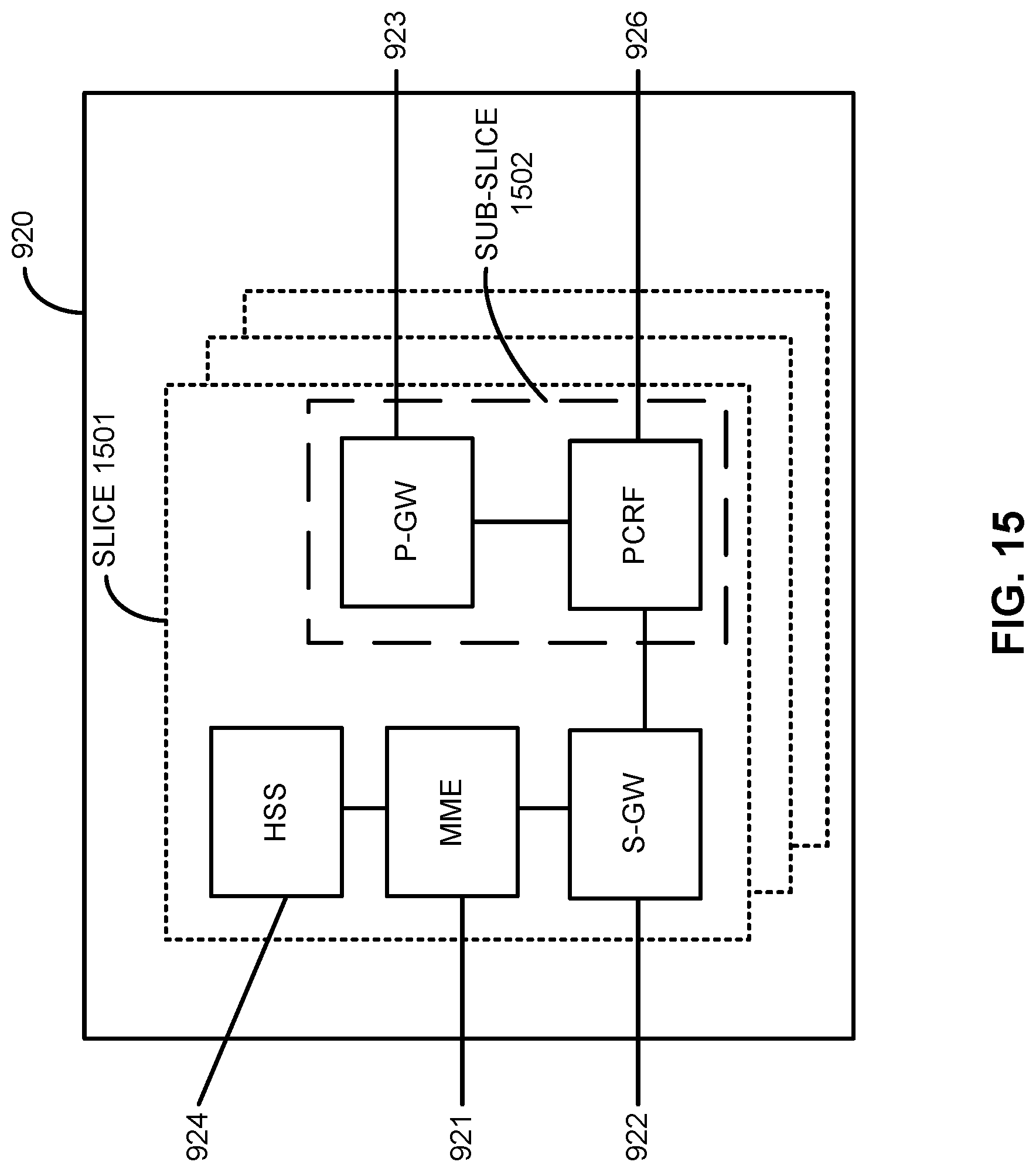 Patent US12317325 Figure 15 – Apparatus and method for generating mac format for messaging in a two-step random access procedure