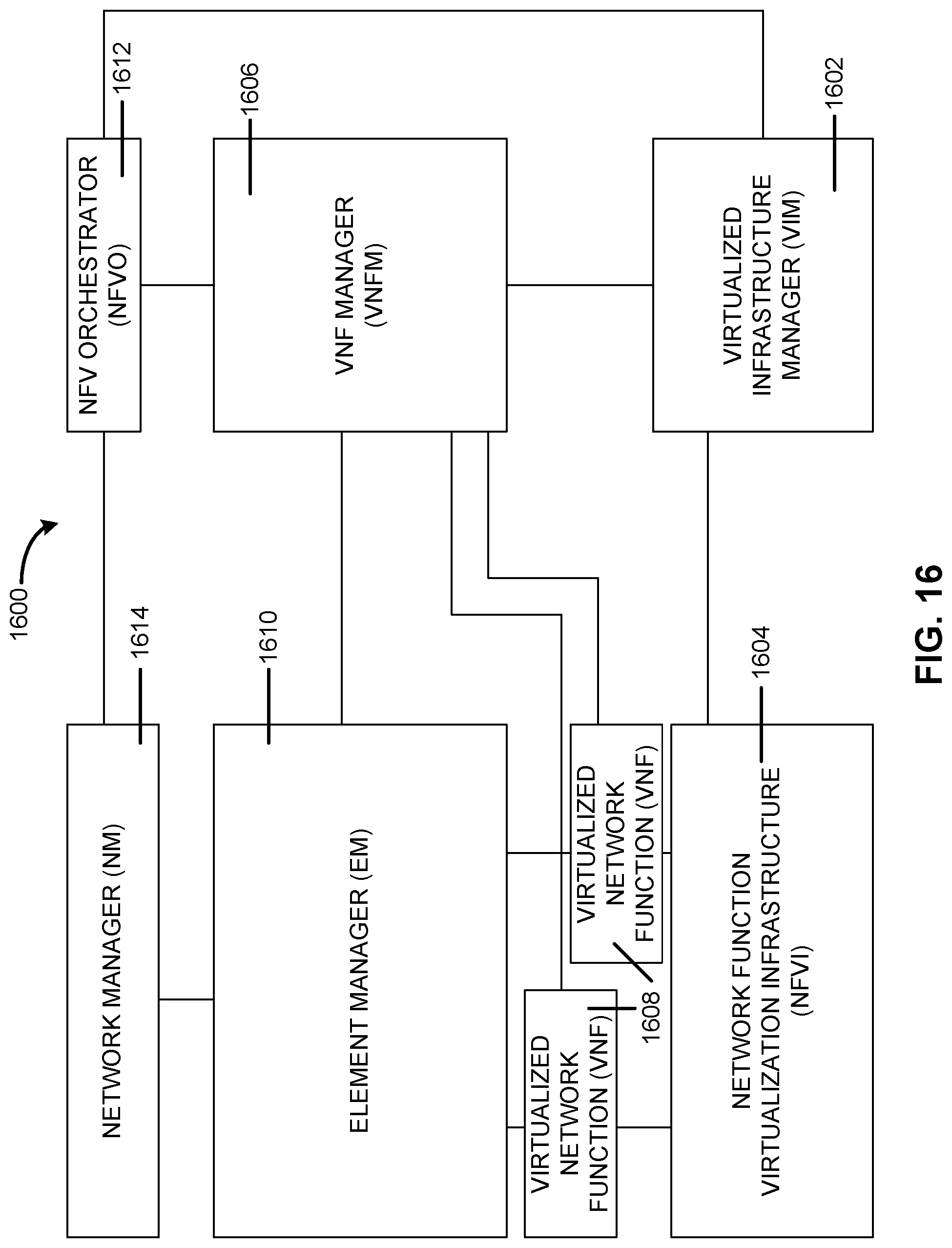 Patent US12317325 Figure 16 – Apparatus and method for generating mac format for messaging in a two-step random access procedure