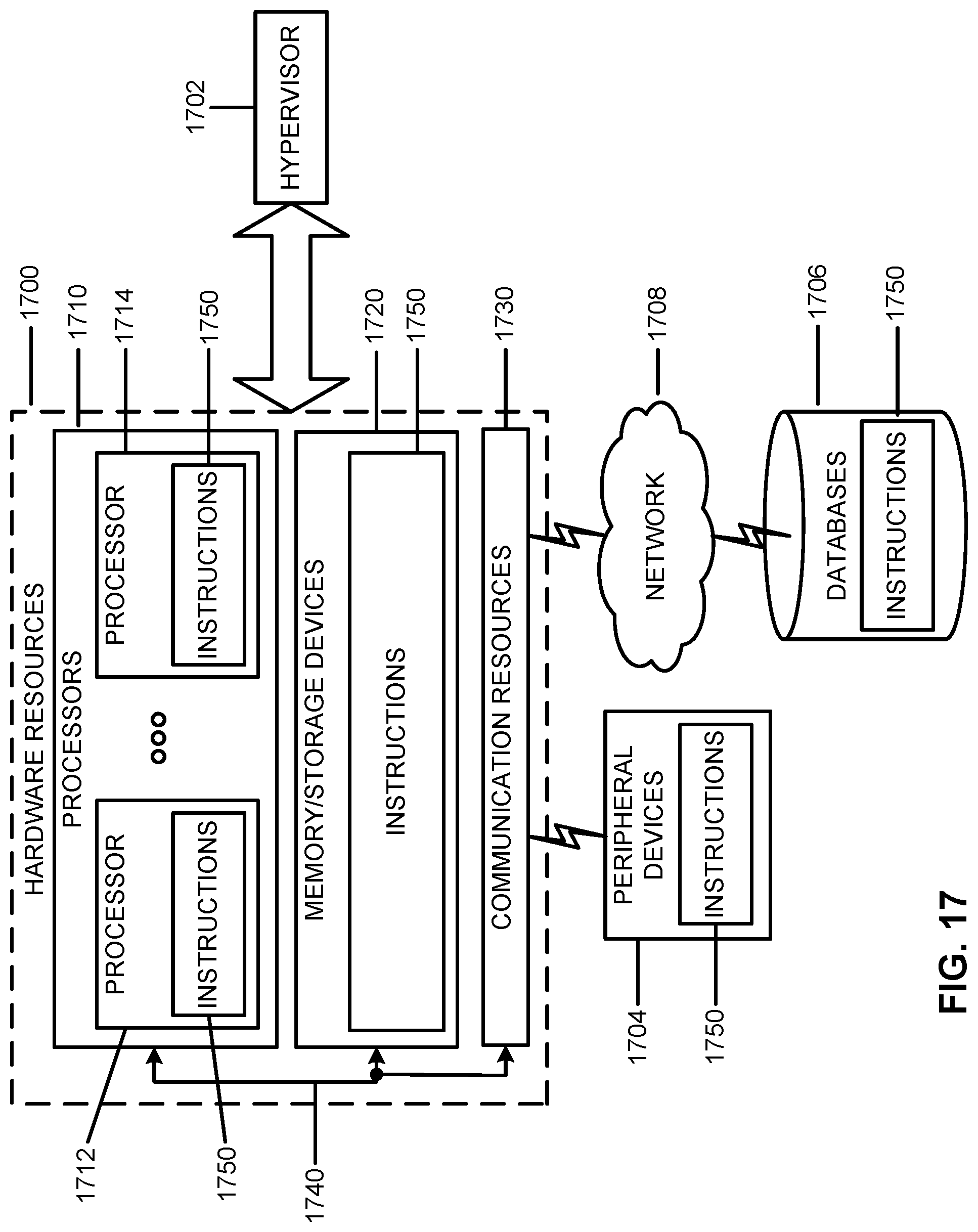 Patent US12317325 Figure 17 – Apparatus and method for generating mac format for messaging in a two-step random access procedure