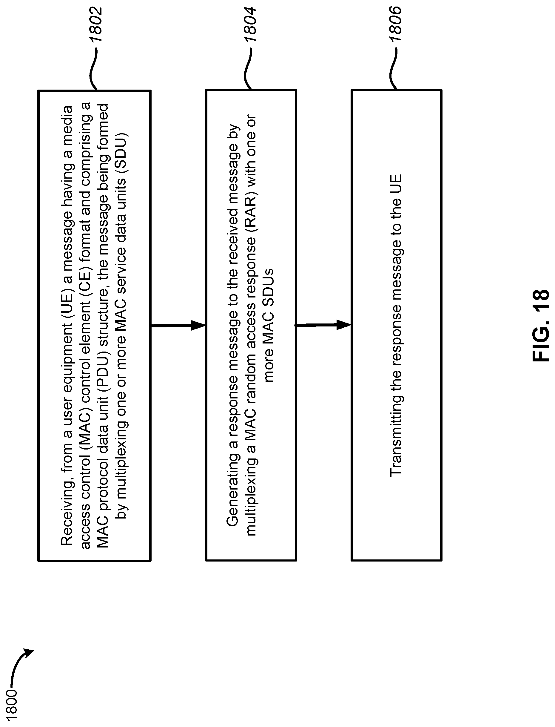 Patent US12317325 Figure 18 – Apparatus and method for generating mac format for messaging in a two-step random access procedure