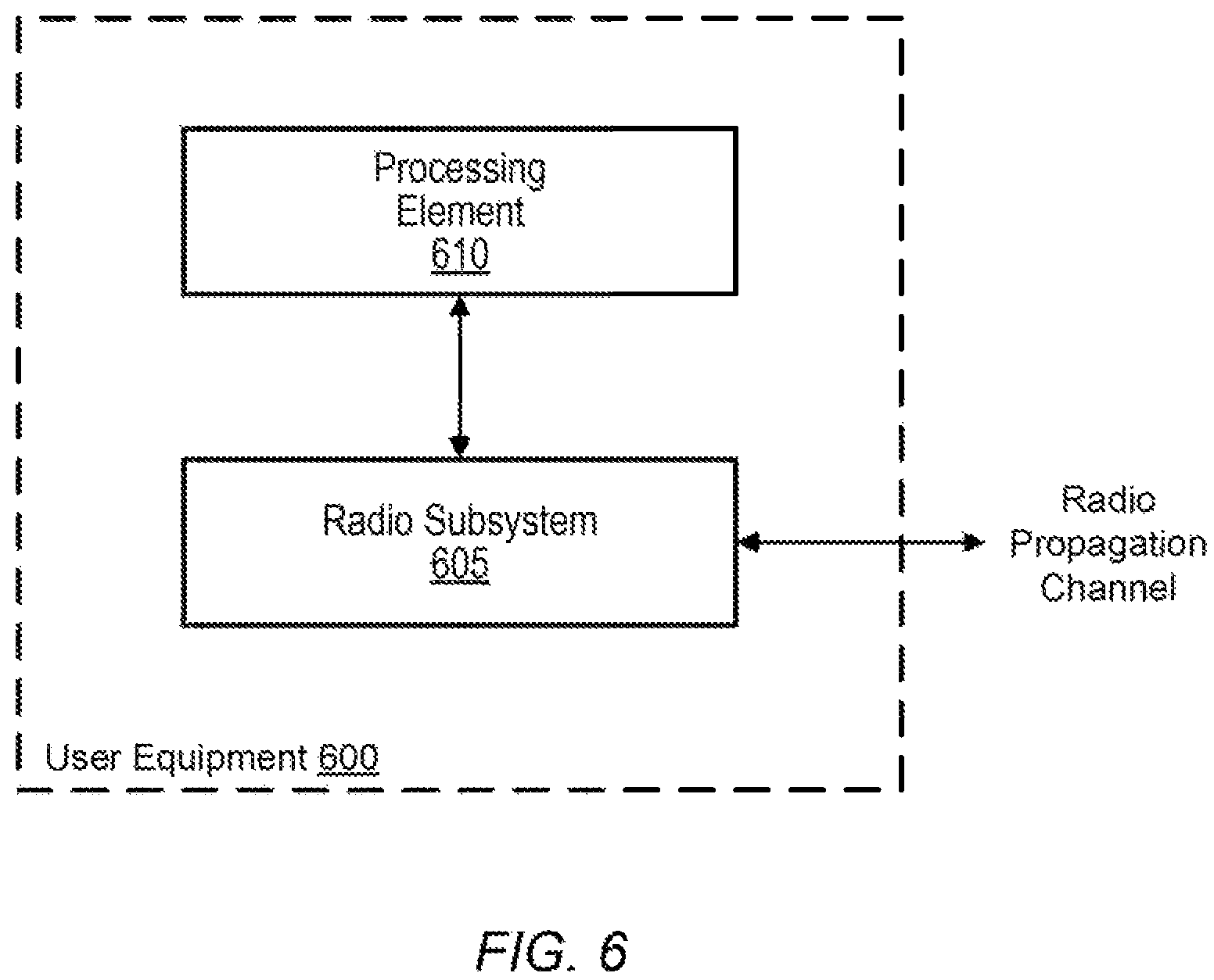Patent US12317326 Figure 4 – Resolution of mismatch in calculation of random access radio network temporary identifier