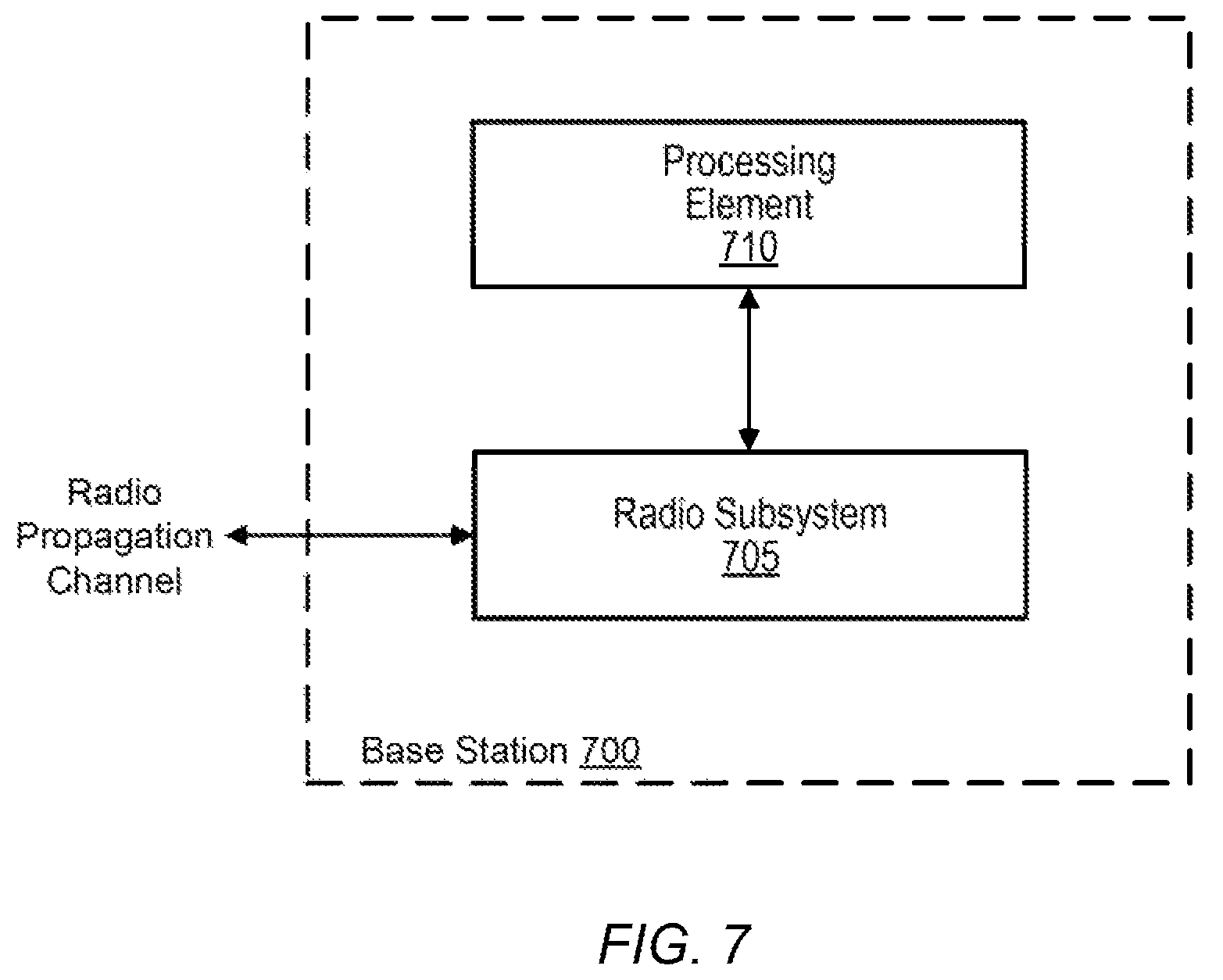 Patent US12317326 Figure 5 – Resolution of mismatch in calculation of random access radio network temporary identifier