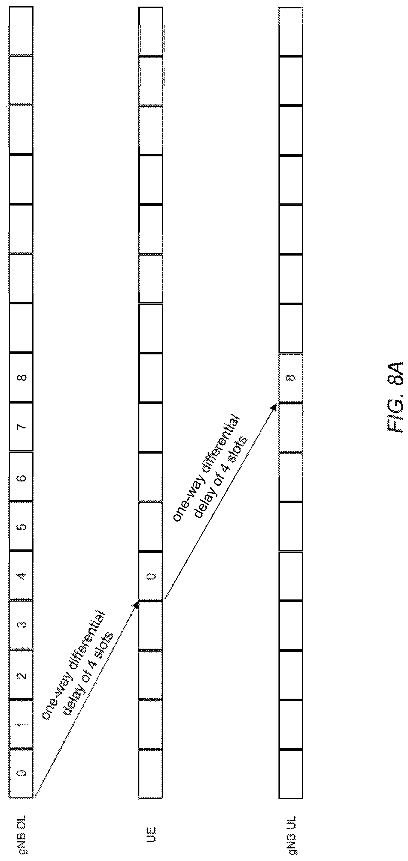 Patent US12317326 Figure 6 – Resolution of mismatch in calculation of random access radio network temporary identifier