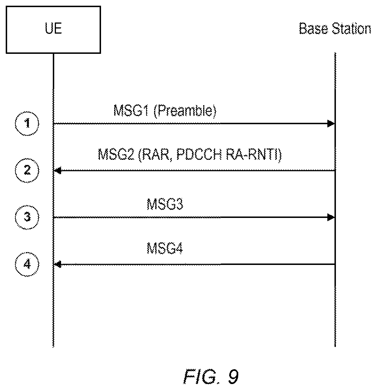Patent US12317326 Figure 8 – Resolution of mismatch in calculation of random access radio network temporary identifier