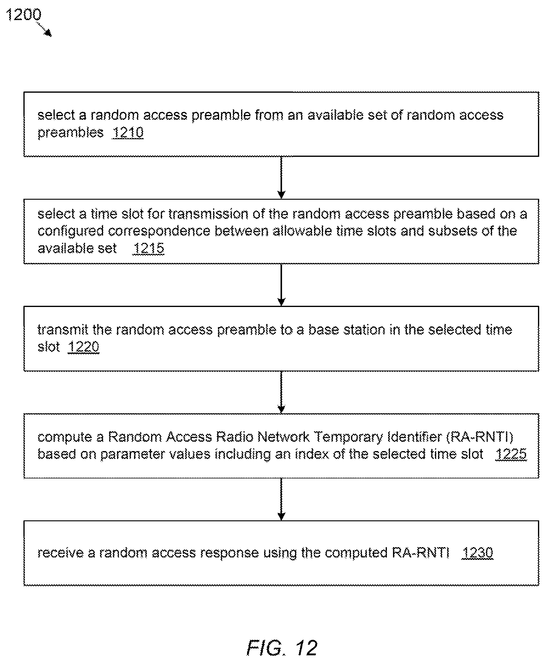 Patent US12317326 Figure 12 – Resolution of mismatch in calculation of random access radio network temporary identifier