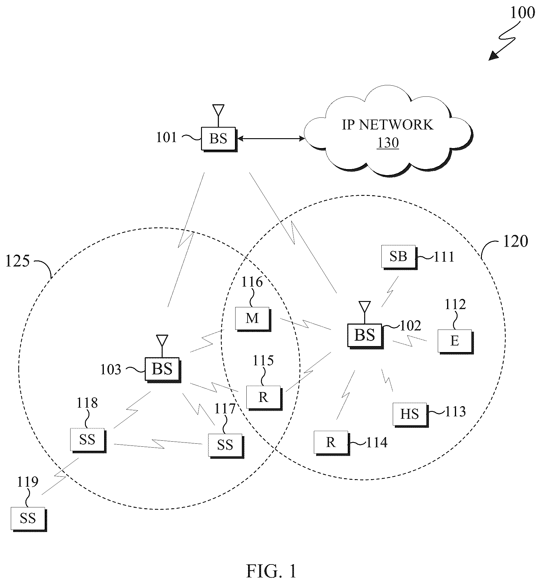 Patent US12317327 Figure 1 – Radio frequency exposure mitigation via beam selection and power control for random access procedure