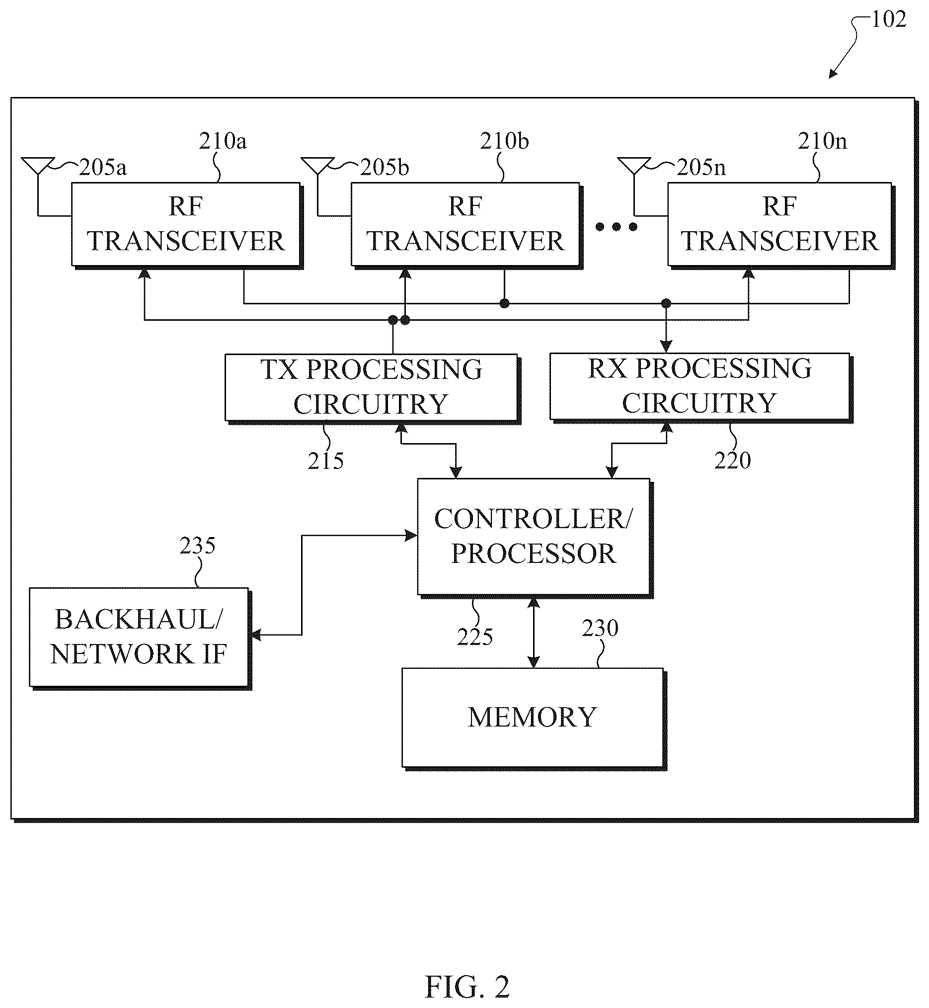 Patent US12317327 Figure 2 – Radio frequency exposure mitigation via beam selection and power control for random access procedure