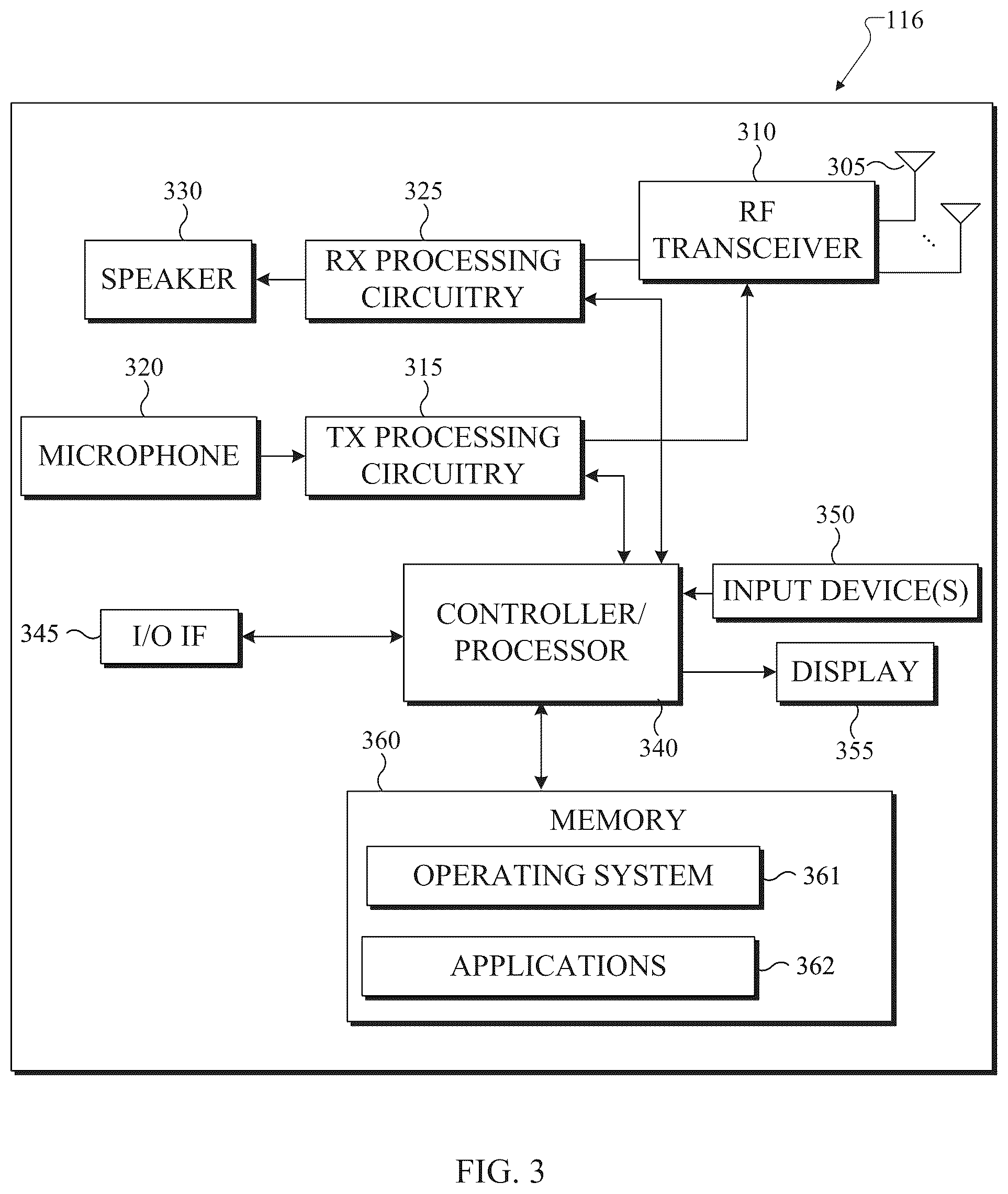 Patent US12317327 Figure 3 – Radio frequency exposure mitigation via beam selection and power control for random access procedure
