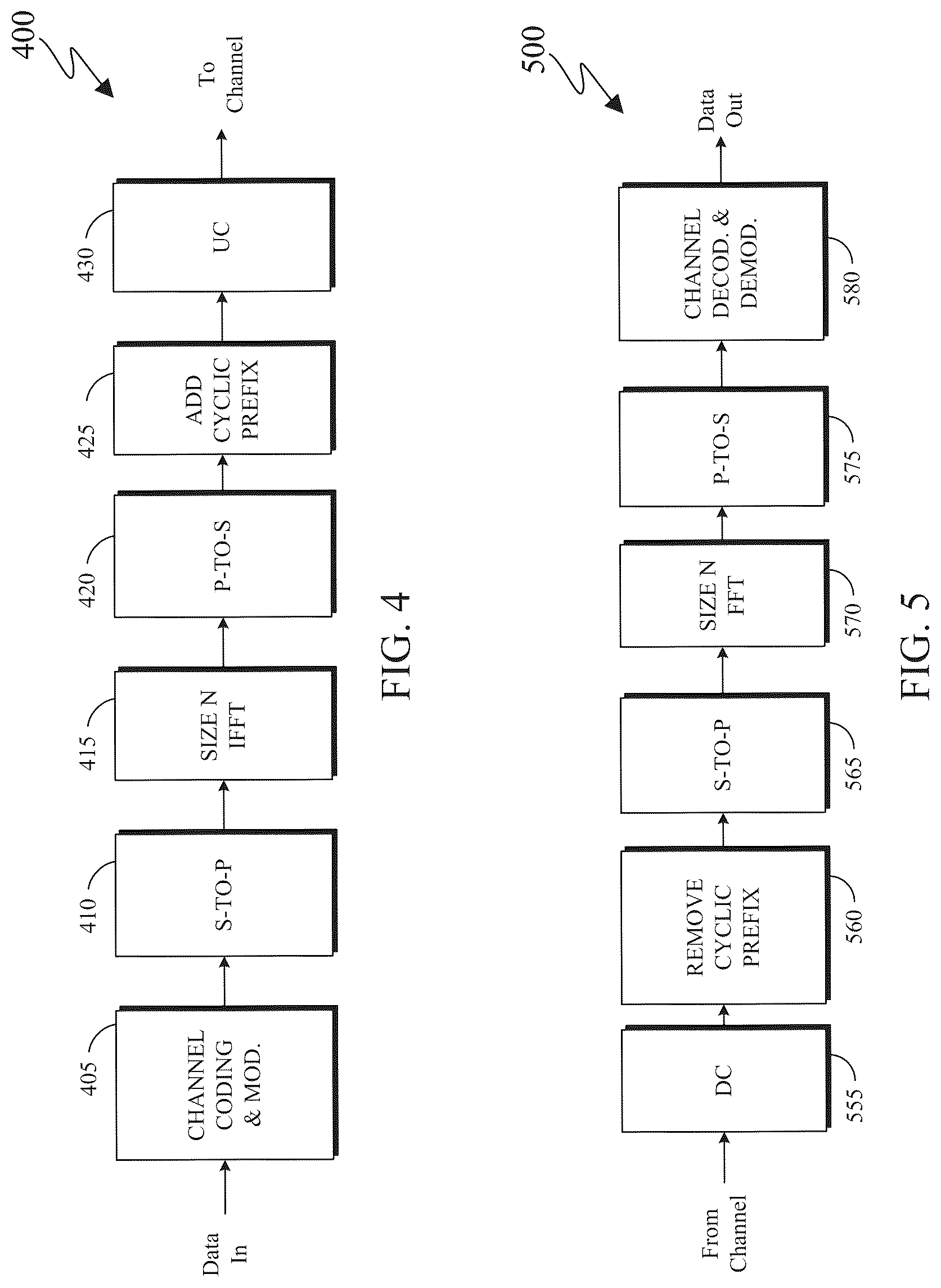 Patent US12317327 Figure 4 – Radio frequency exposure mitigation via beam selection and power control for random access procedure